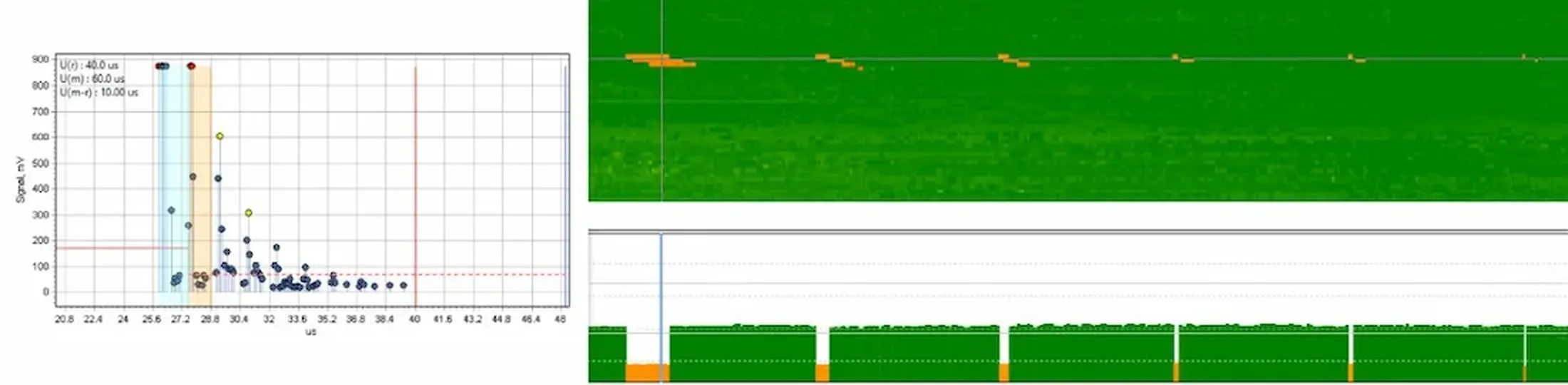 Ultrasonic downhole well inspection data shows simulated internal metal loss defects from Dexon Technology's onsite test yard.