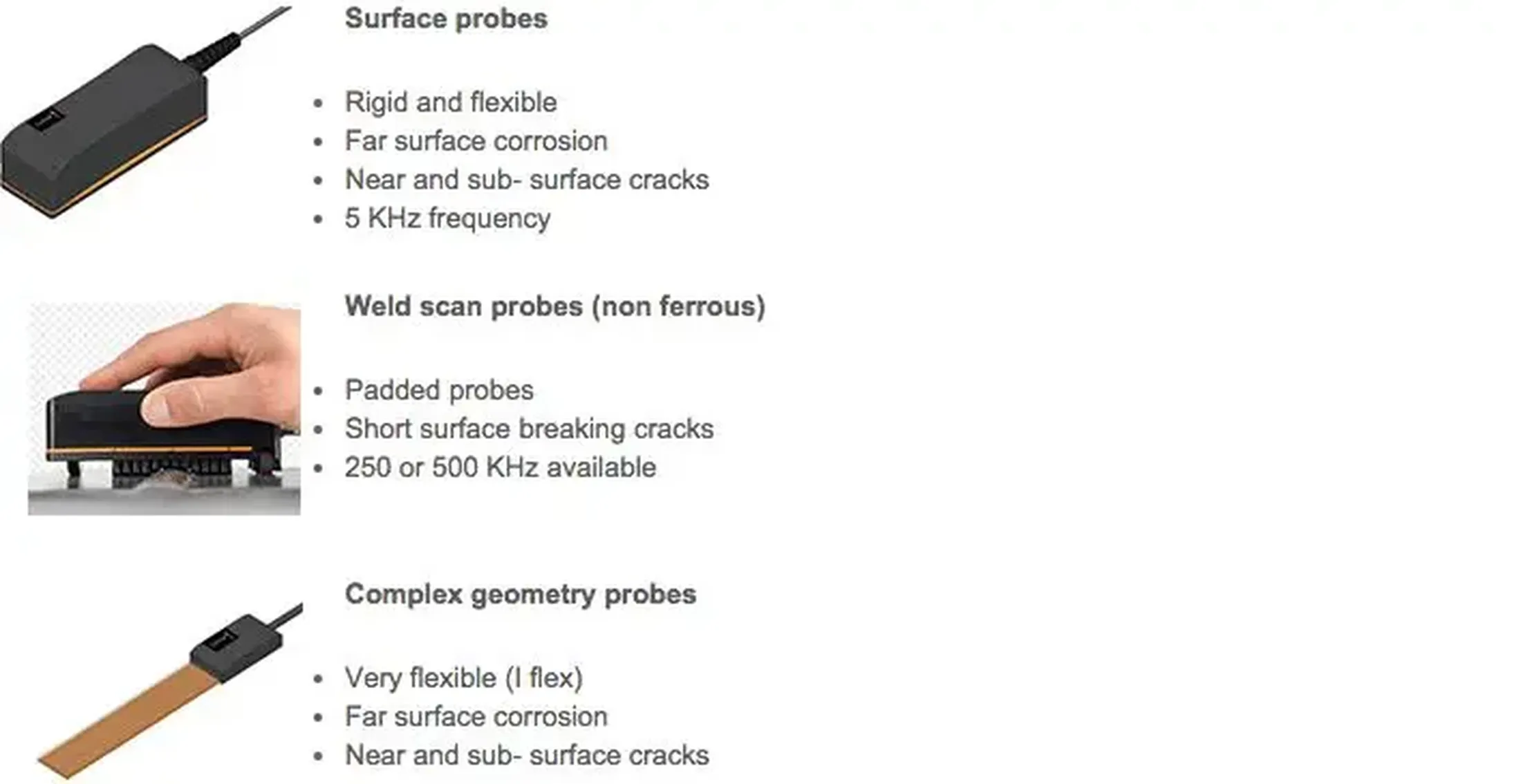 Eddy Current Array Technology