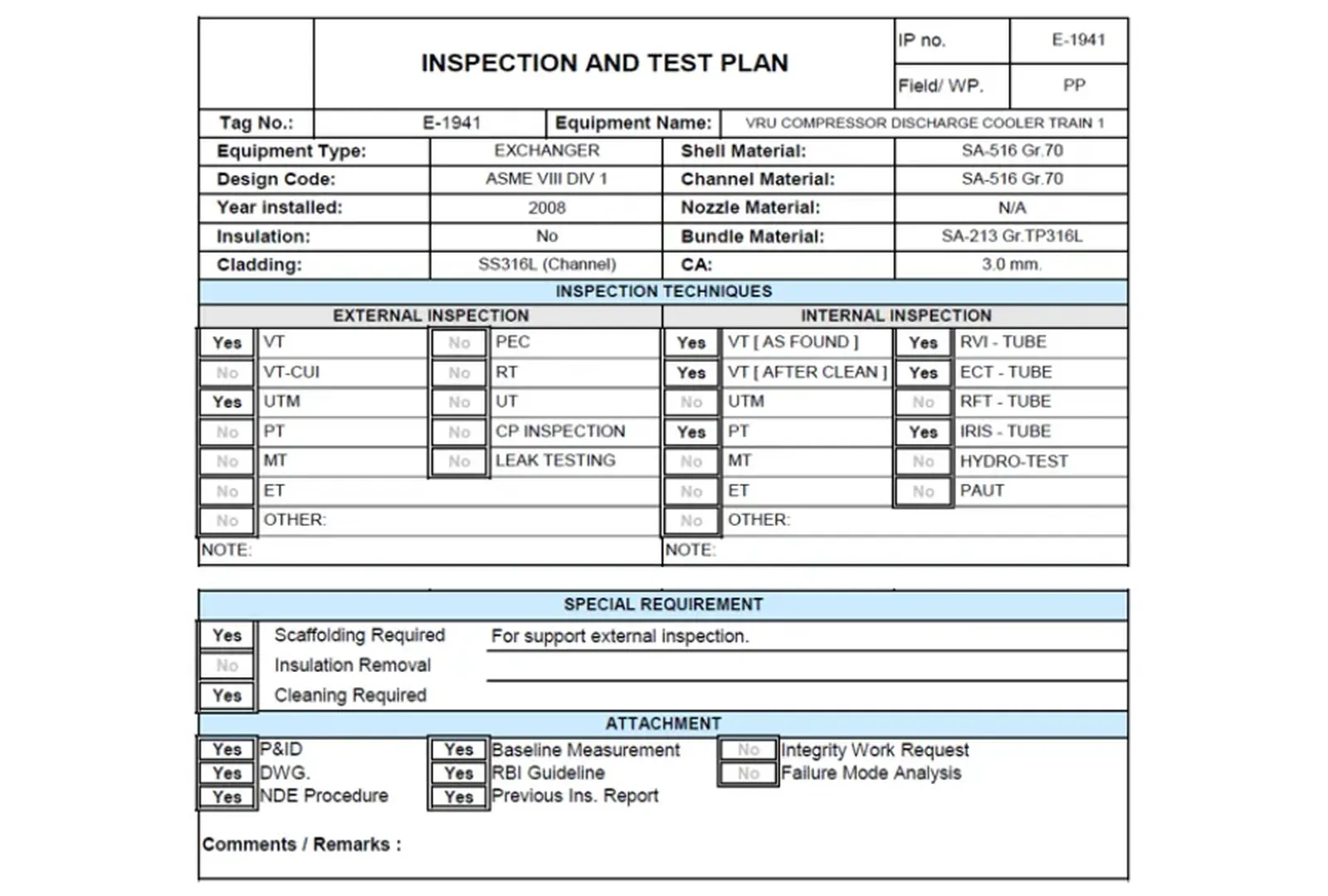 Inspection and Testing Plan (ITP)