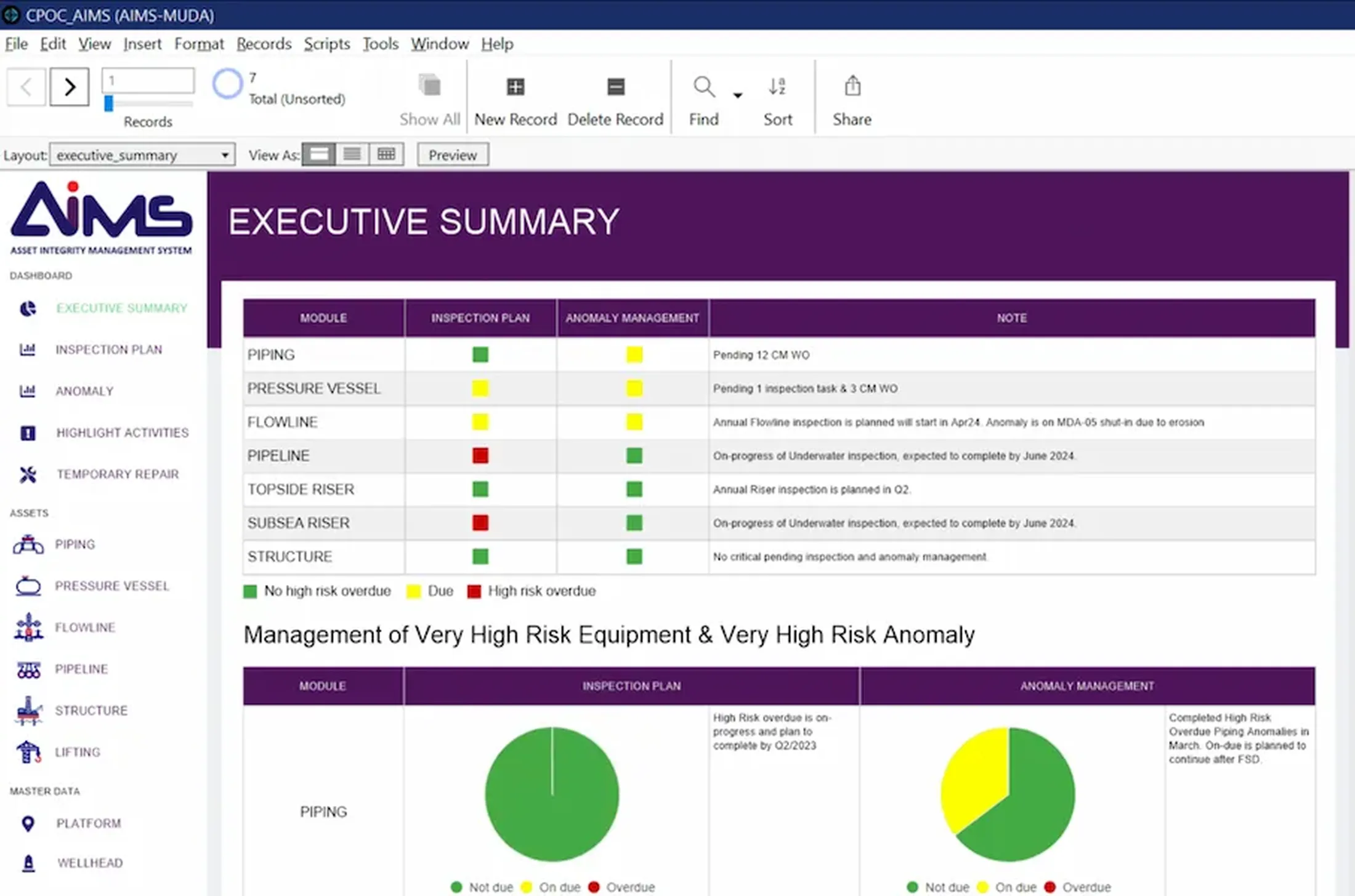 Asset Integrity Management System