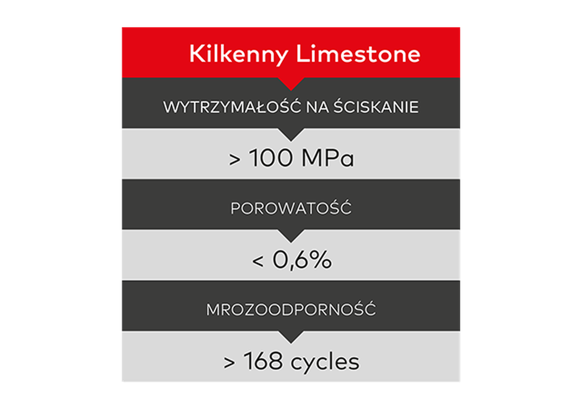 Szeroki zakres opcji