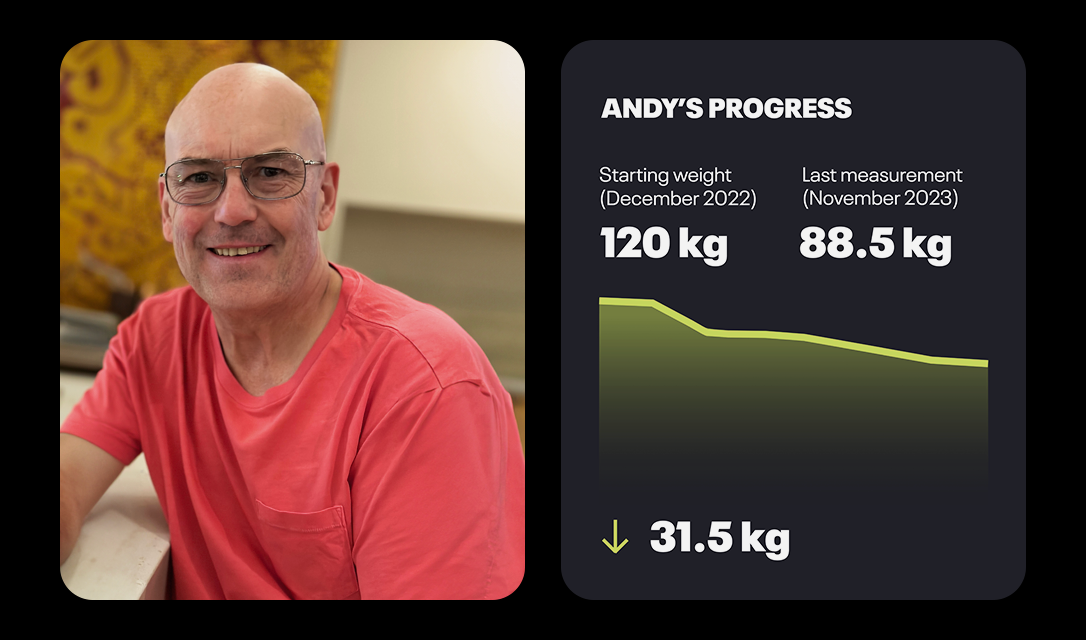 andy mcconnell weight loss Image 7