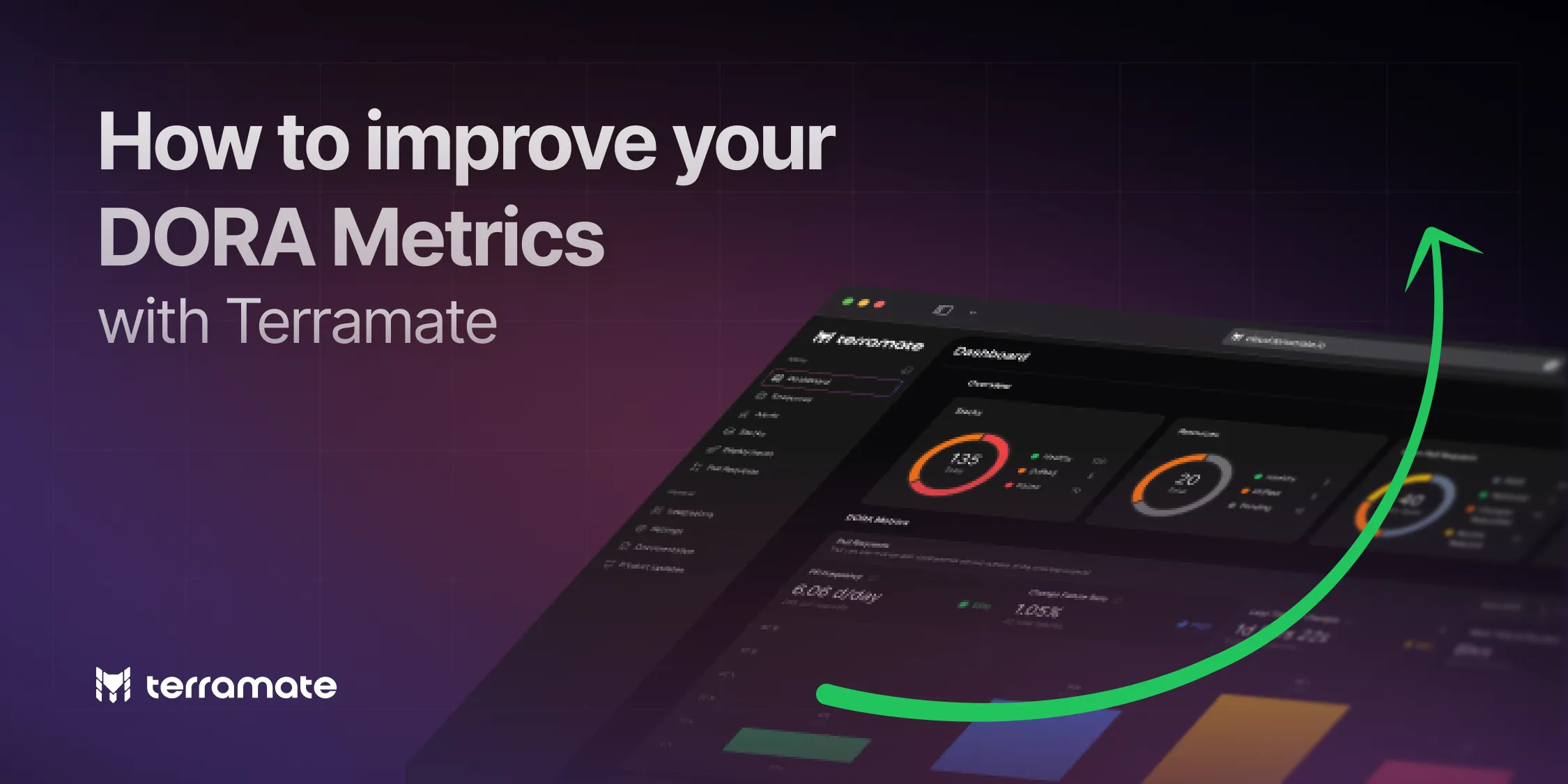Cover How to improve your DORA Metrics with Terramate