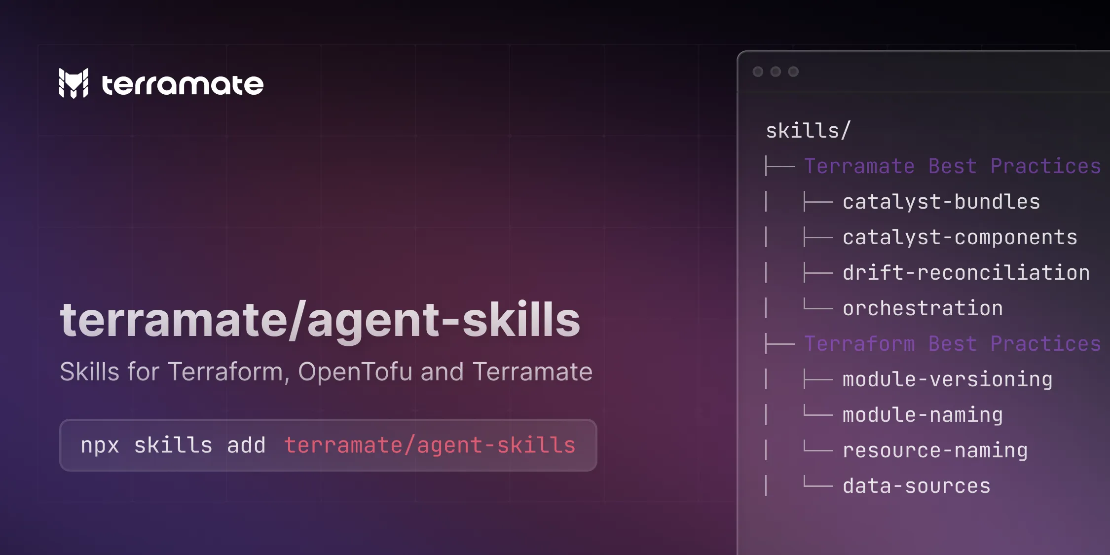 Terramate, Terraform and OpenTofu Agent Skills Cover