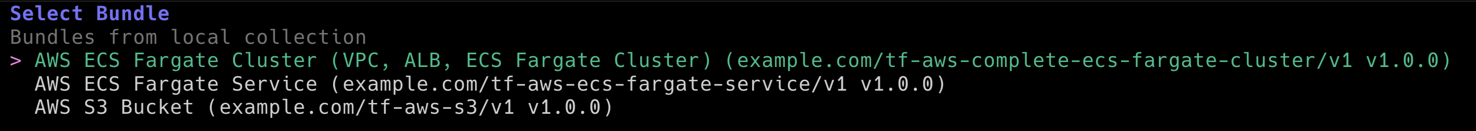 Terramate Scaffold Overview