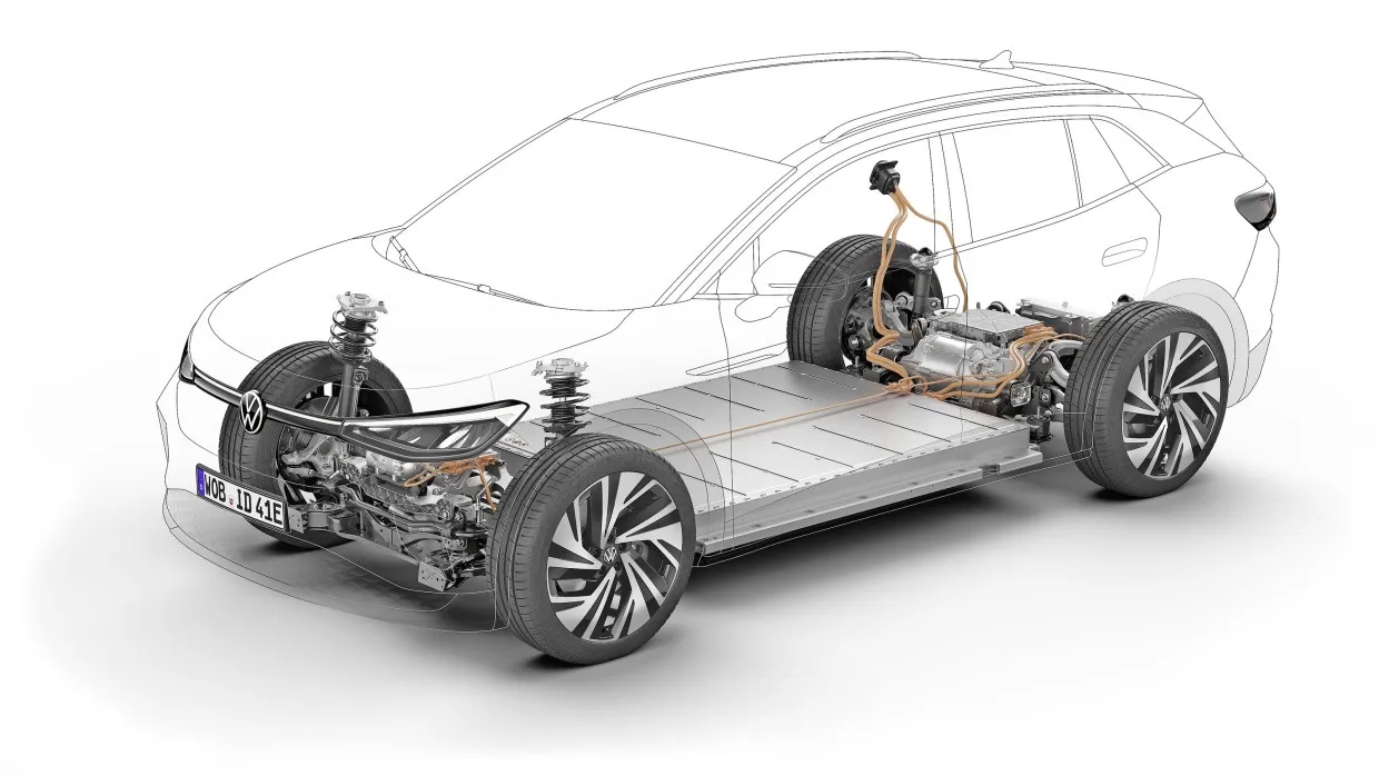 VW ID4 Akku