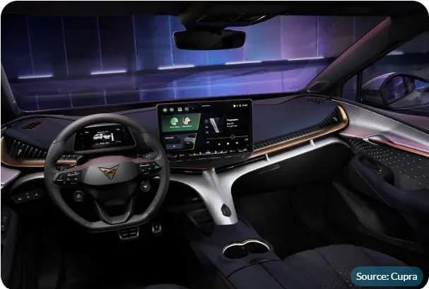 cupra tavascan leasing