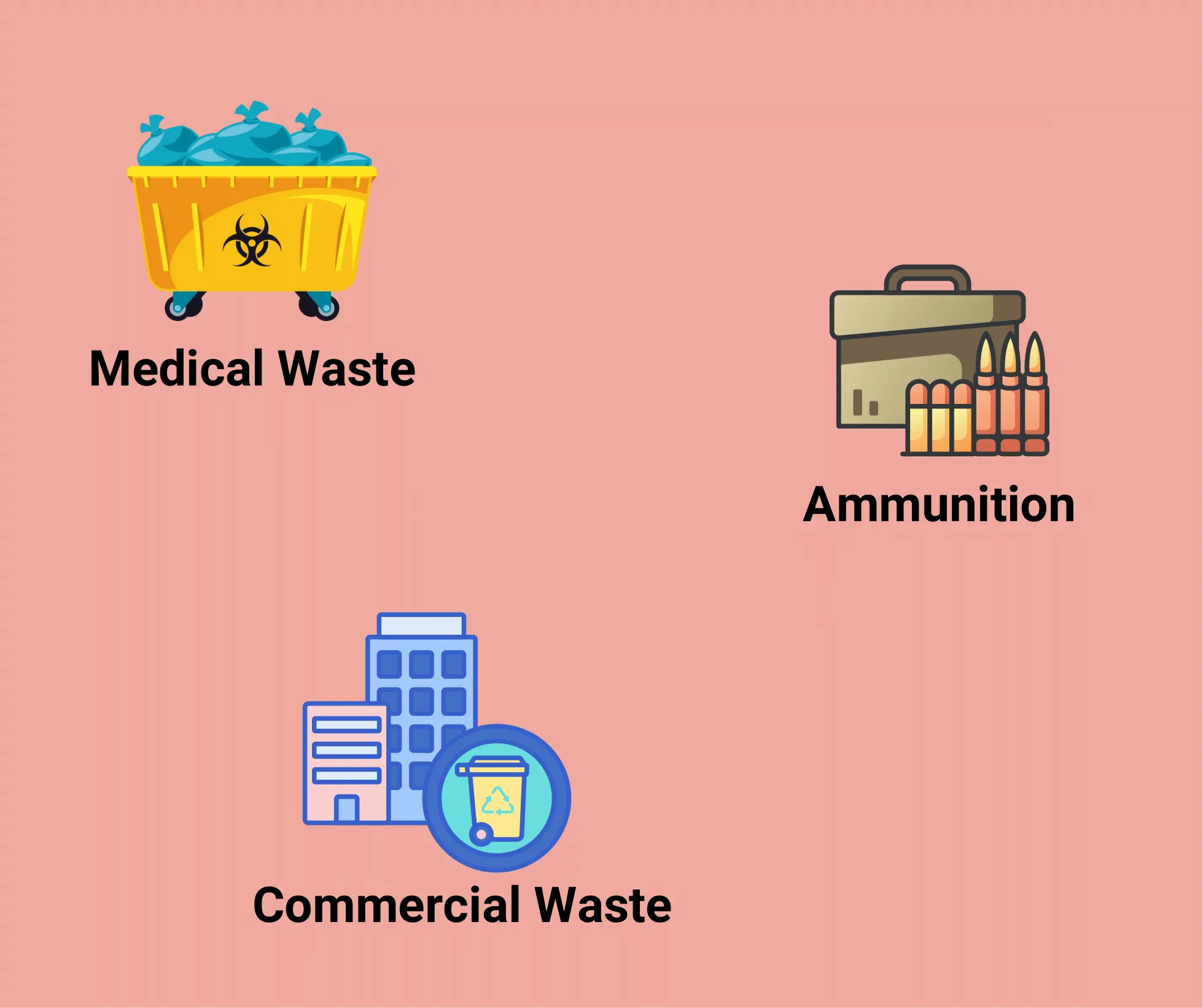 What you cannot take to the tip