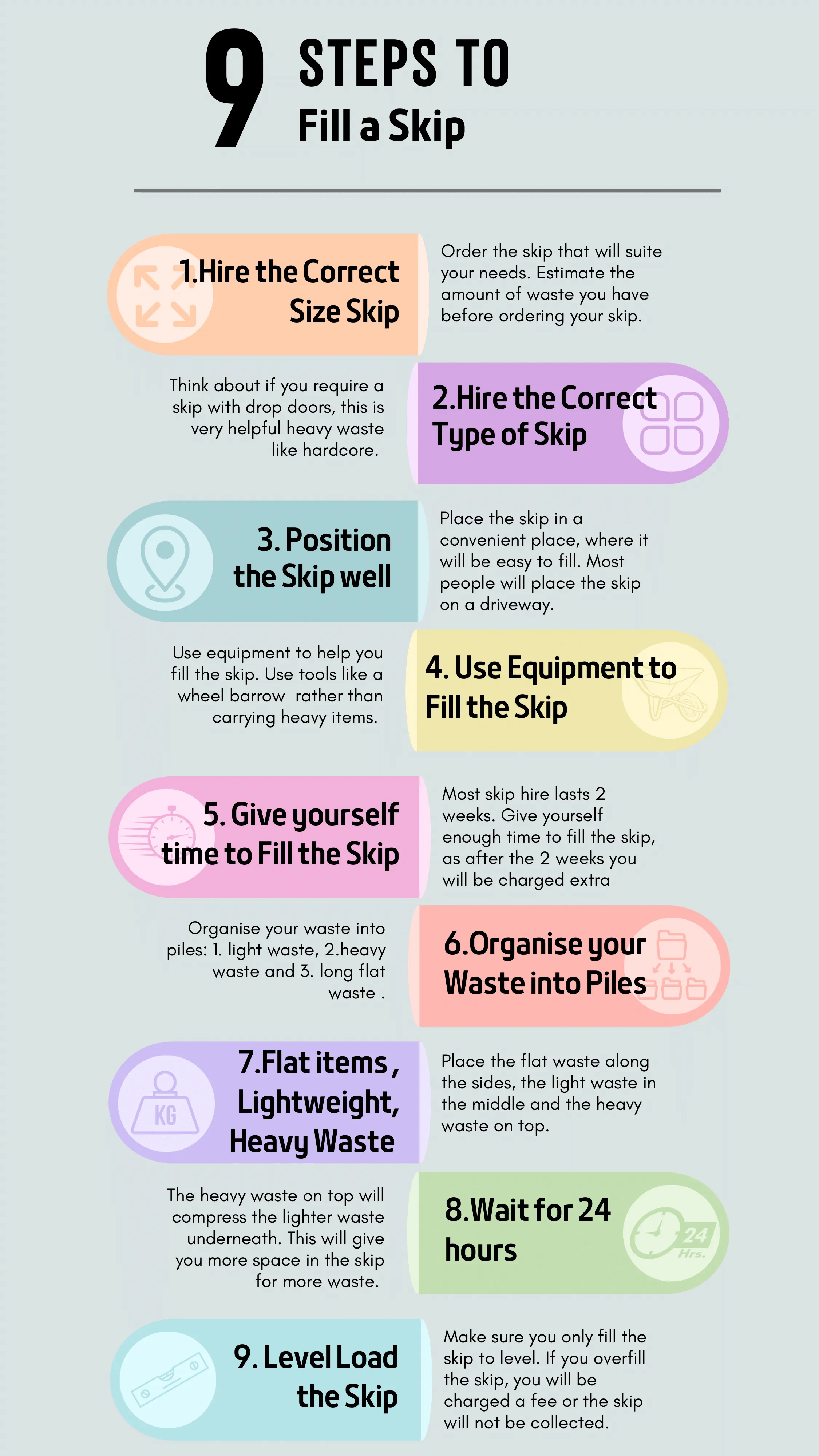 How to fill a skip