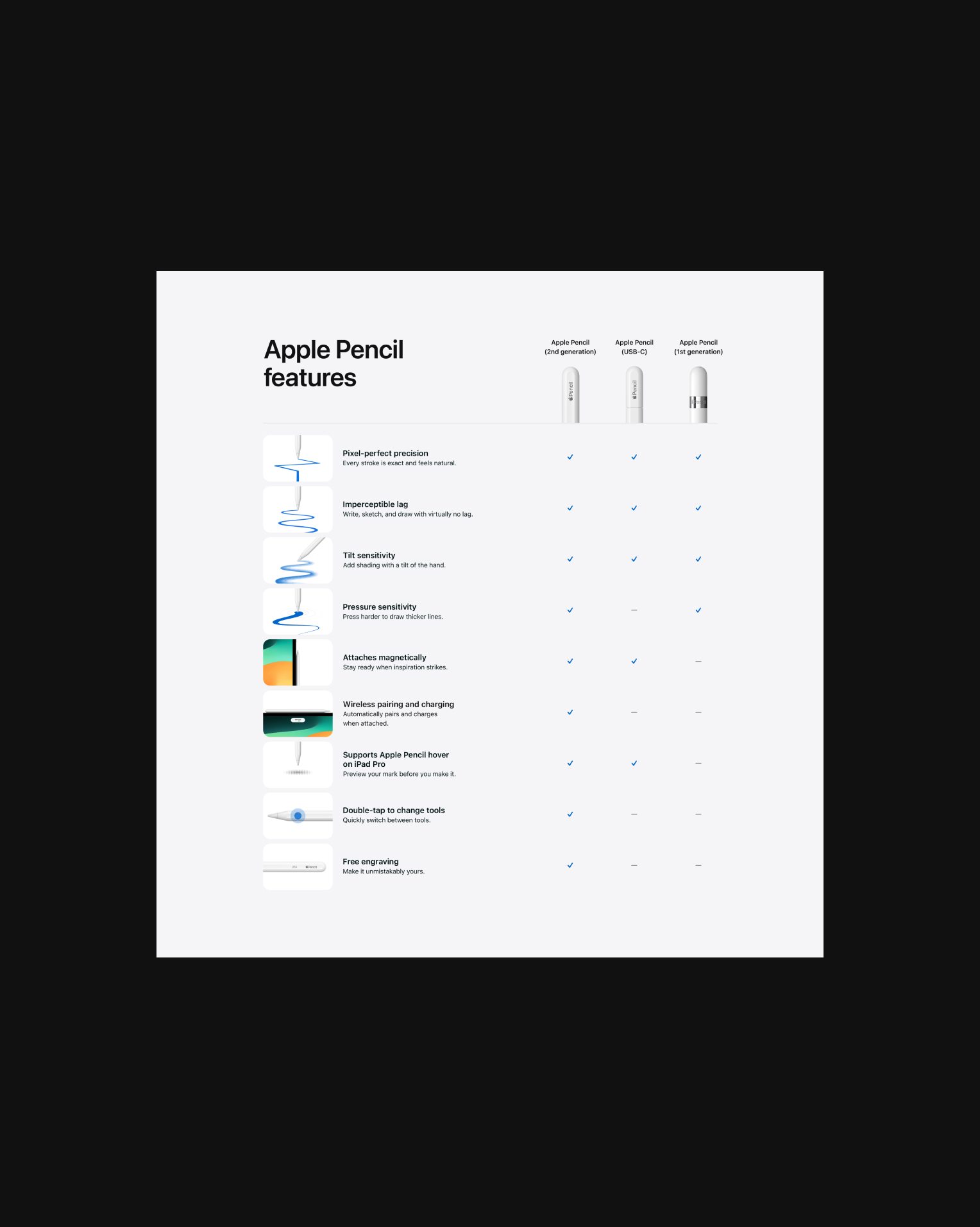 Apple Pencil L 11