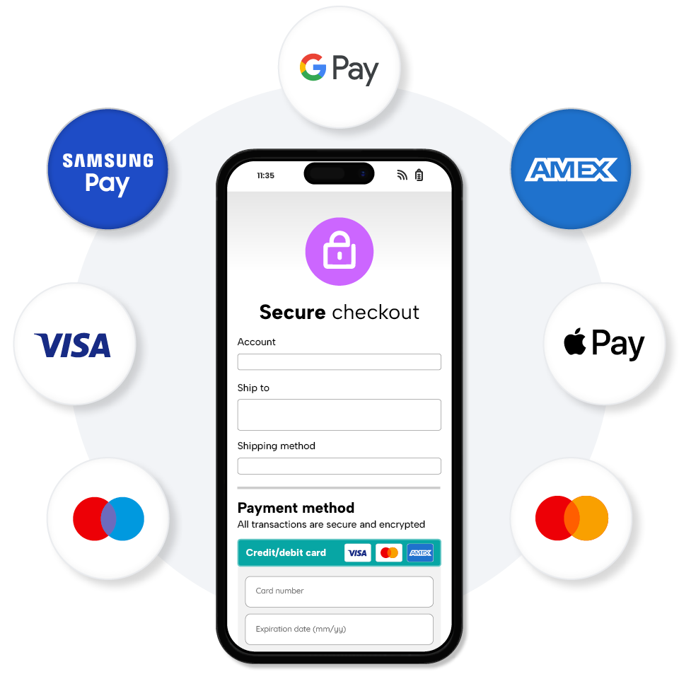 Smartphone displaying a secure checkout screen, surrounded by logos: Google Pay, Samsung Pay, Amex, Apple Pay, Visa, Mastercard.