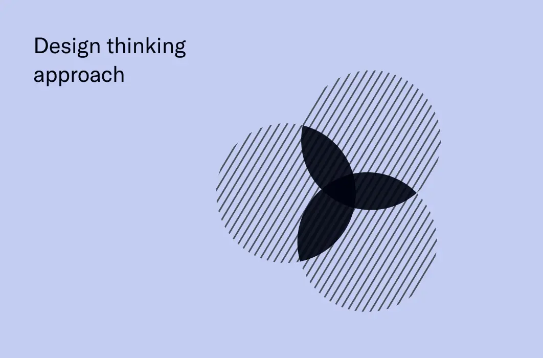 design thinking approach