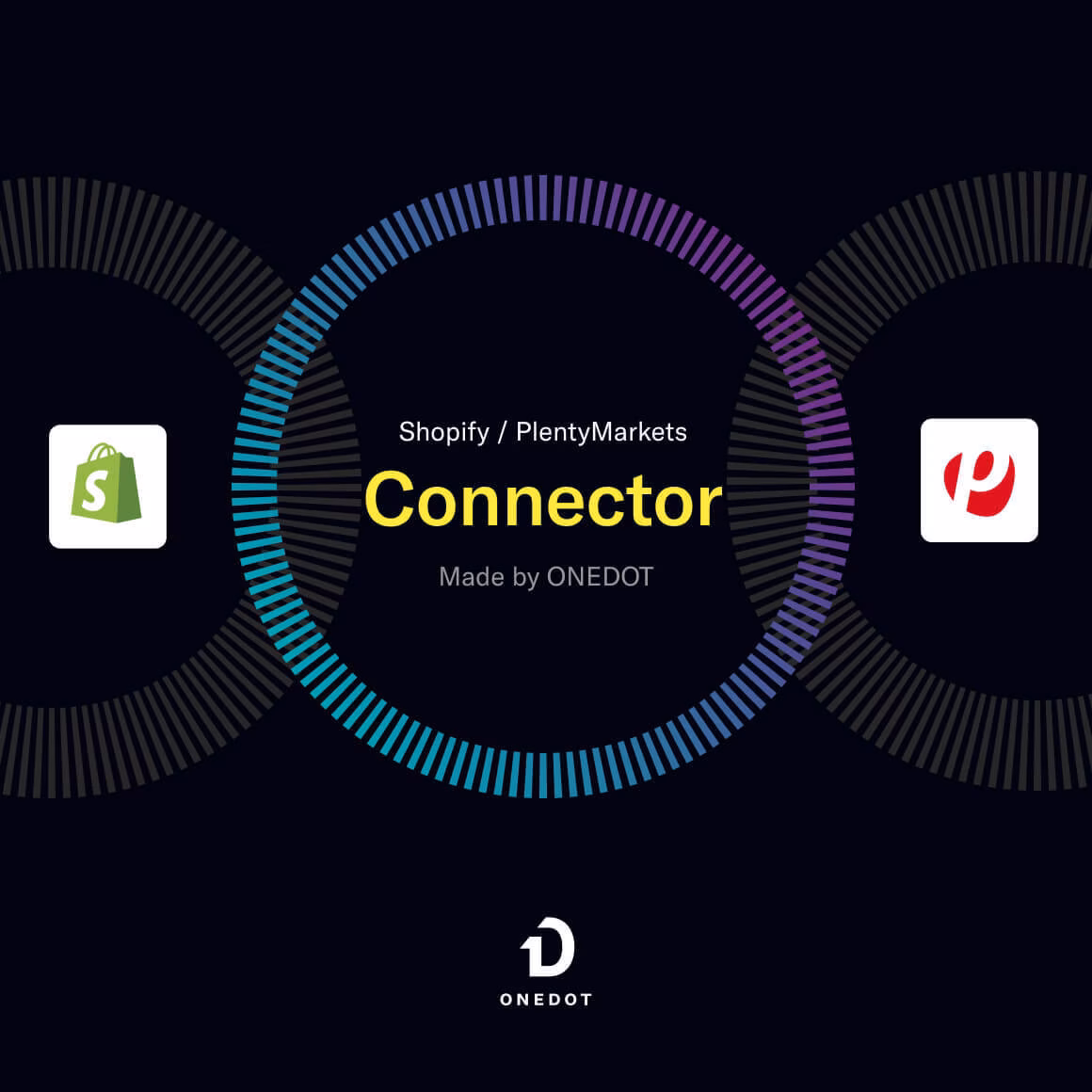 Shopify ERP Solution