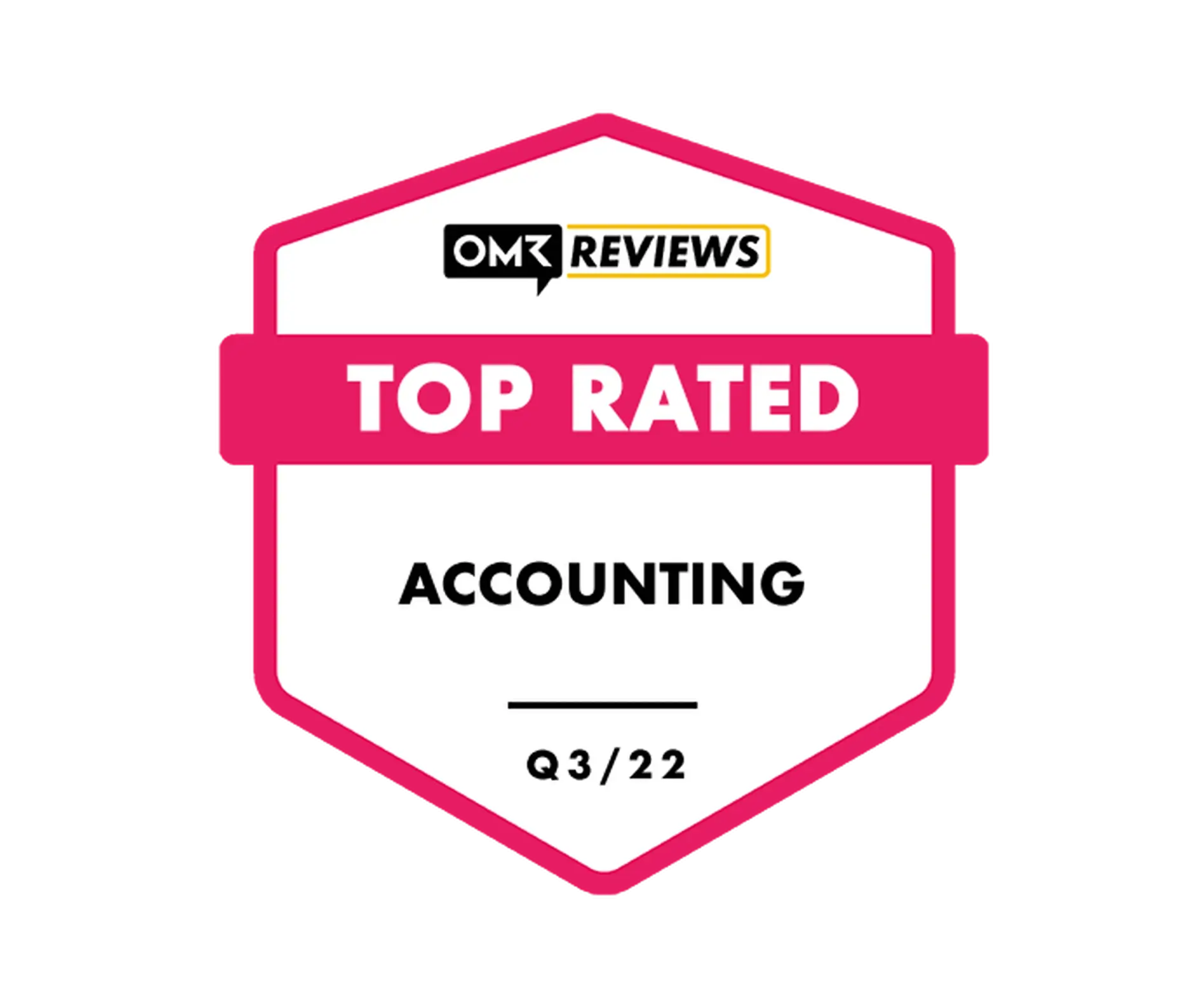 getmyinvoices tr accounting