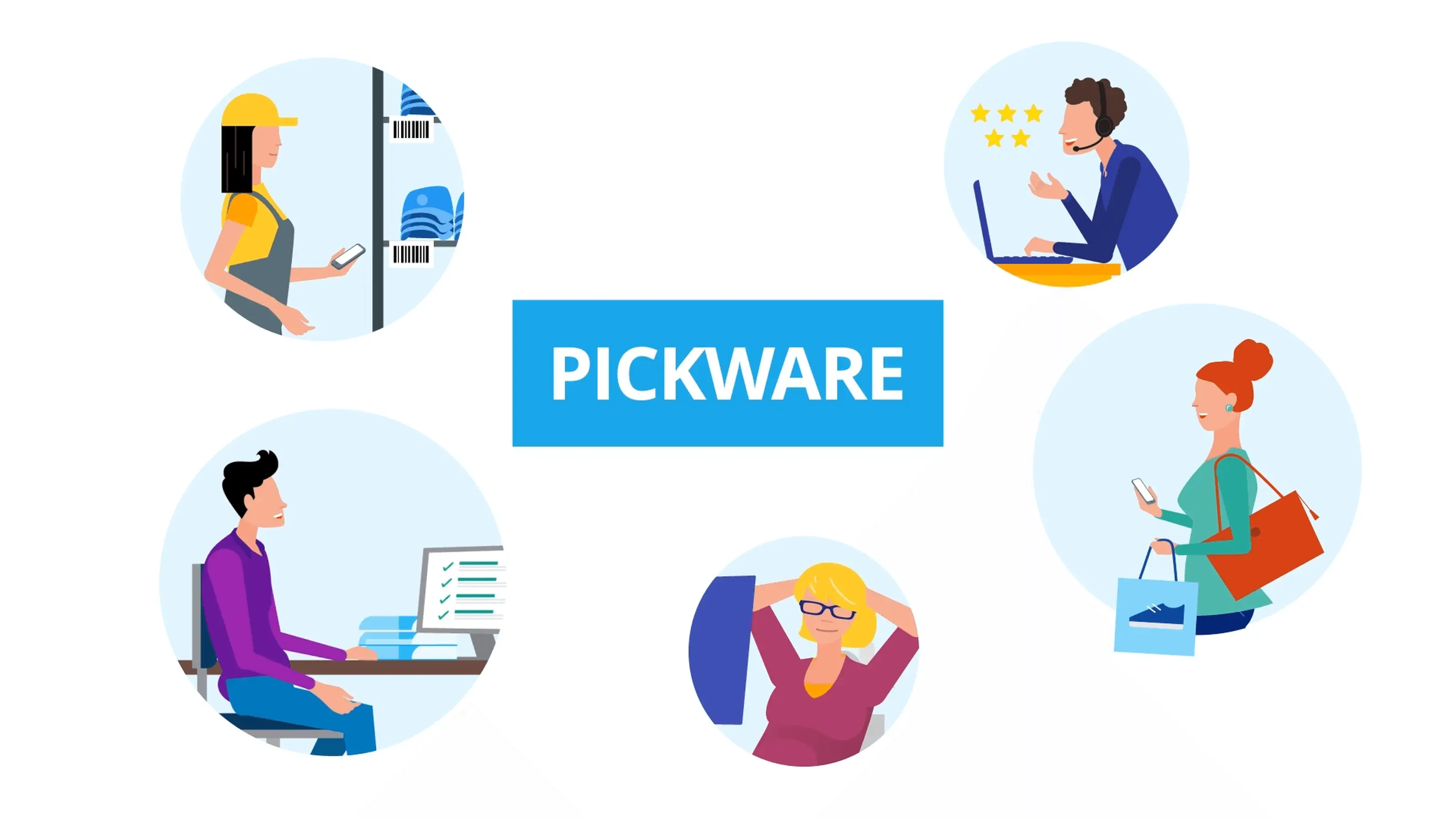 pickware video thumbnail