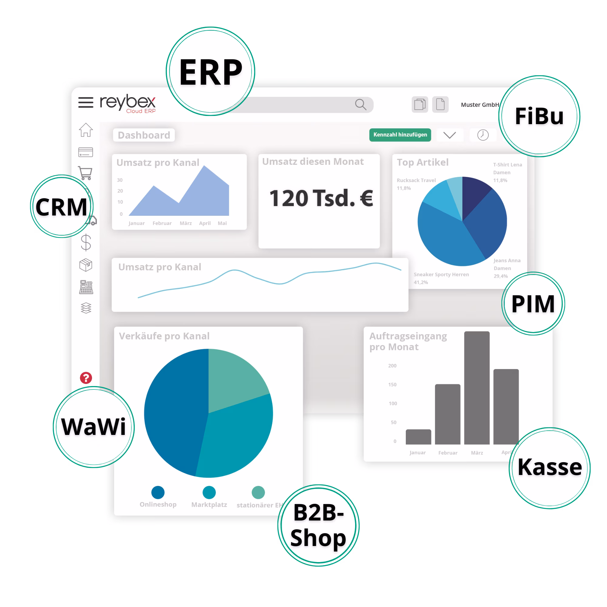 reybex Dashboard Kernfunktionen