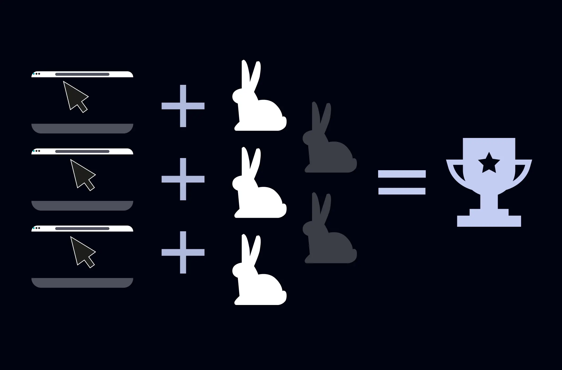 So läuft der Usability Hase Graph 2