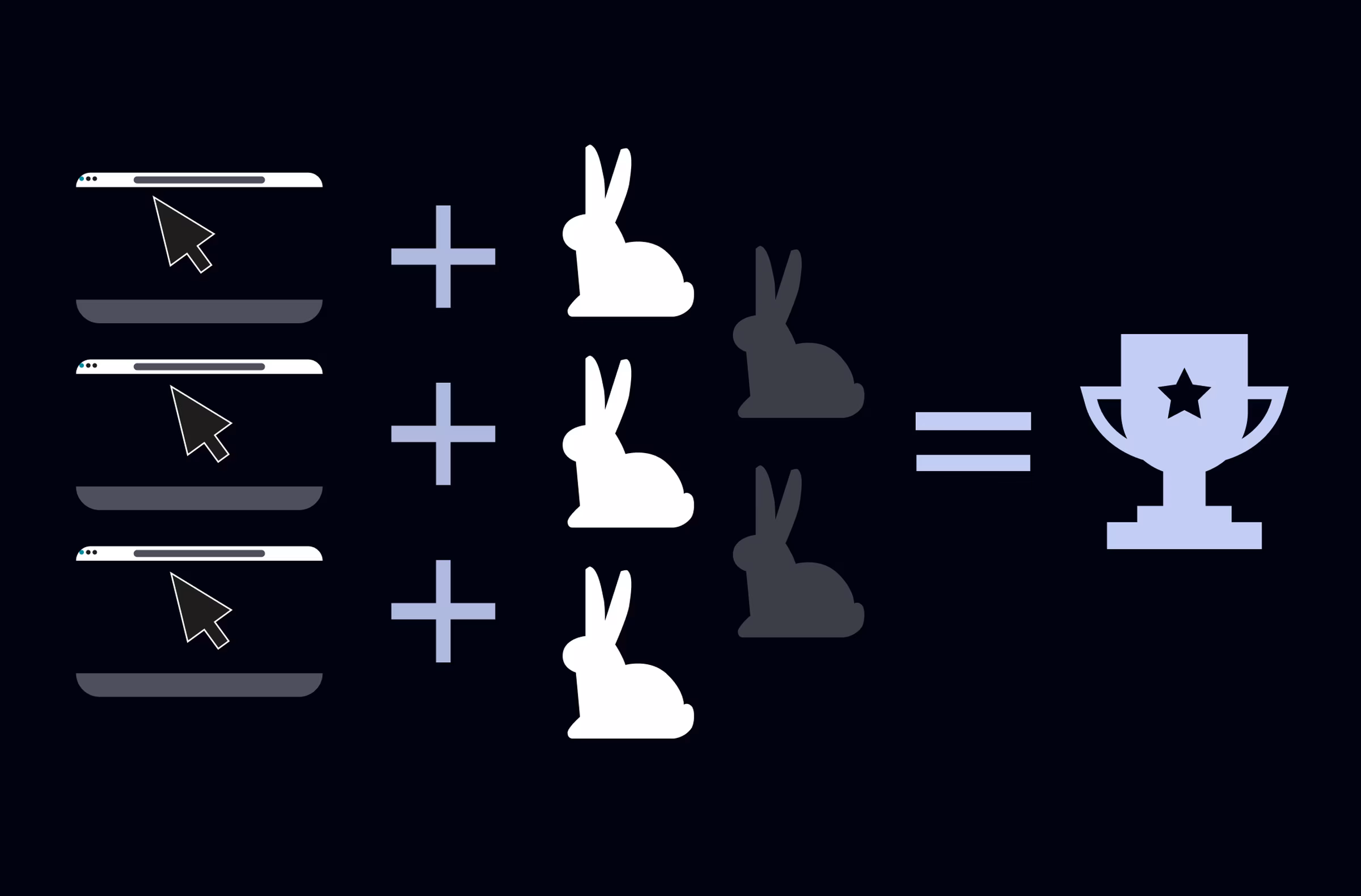 So läuft der Usability Hase Graph 2