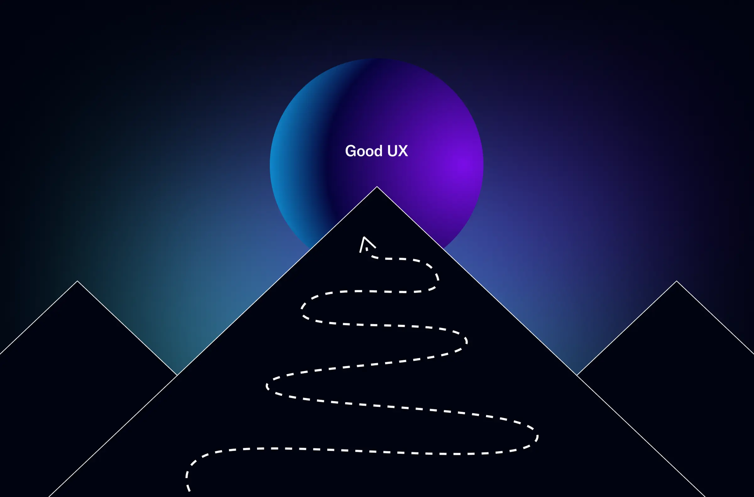 Überwinden zur guten UX