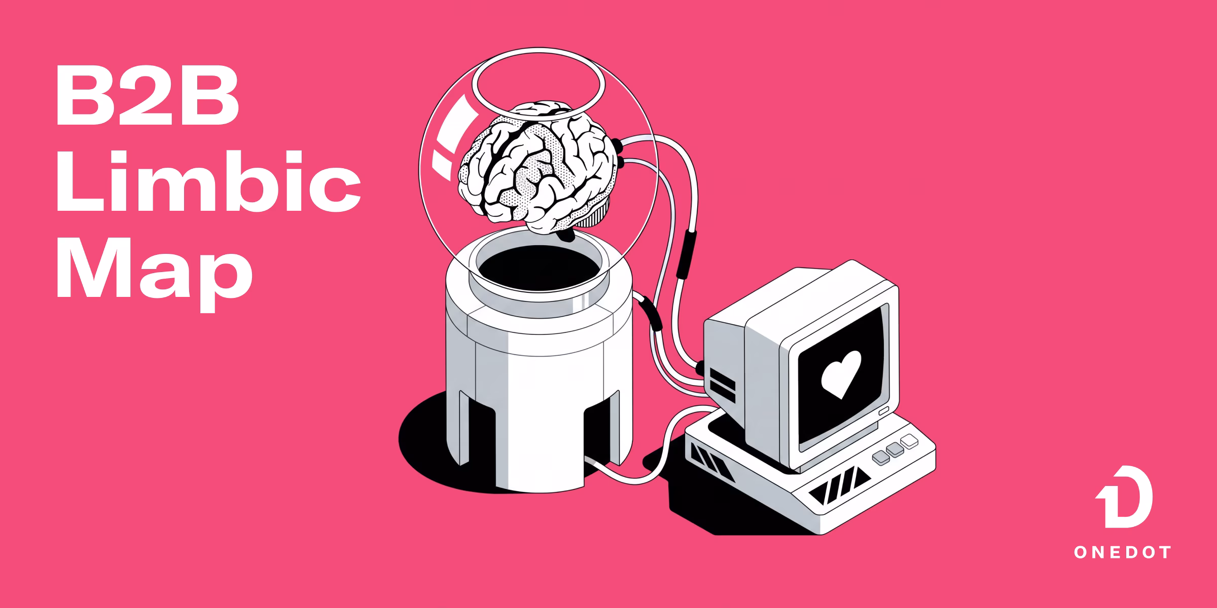 Insights Beitrag b2b limbic map verbildlicht durch ein Gehirn in einer Glaskugel, mit einem PC verbunden der ein herz anzeigt