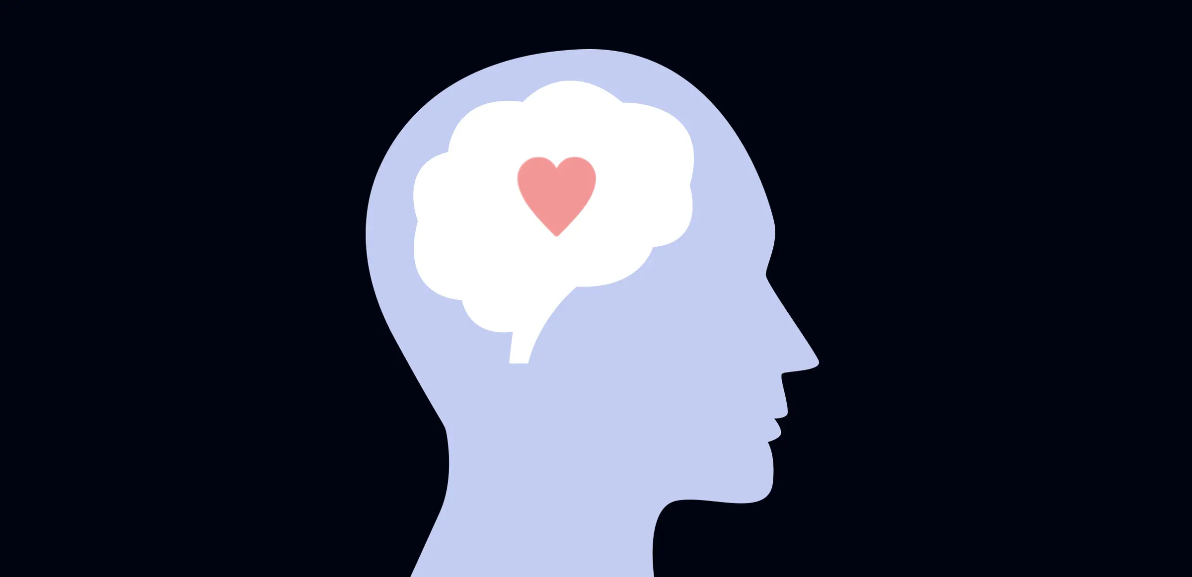 B2B Limbic Map Titelbild