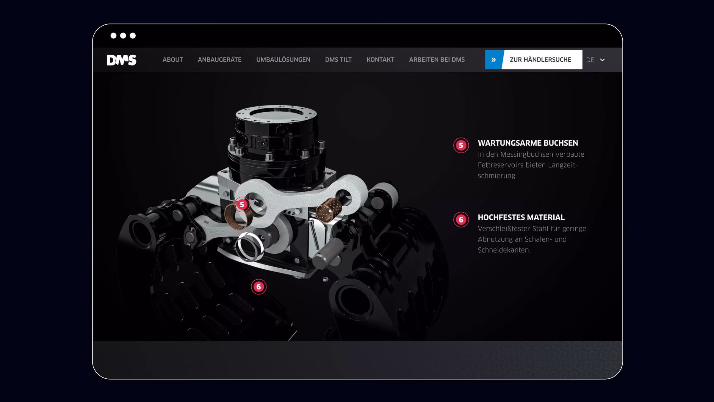 Screenshot eines 3D Renderings auf der DMS Seite mit Beschreibungen