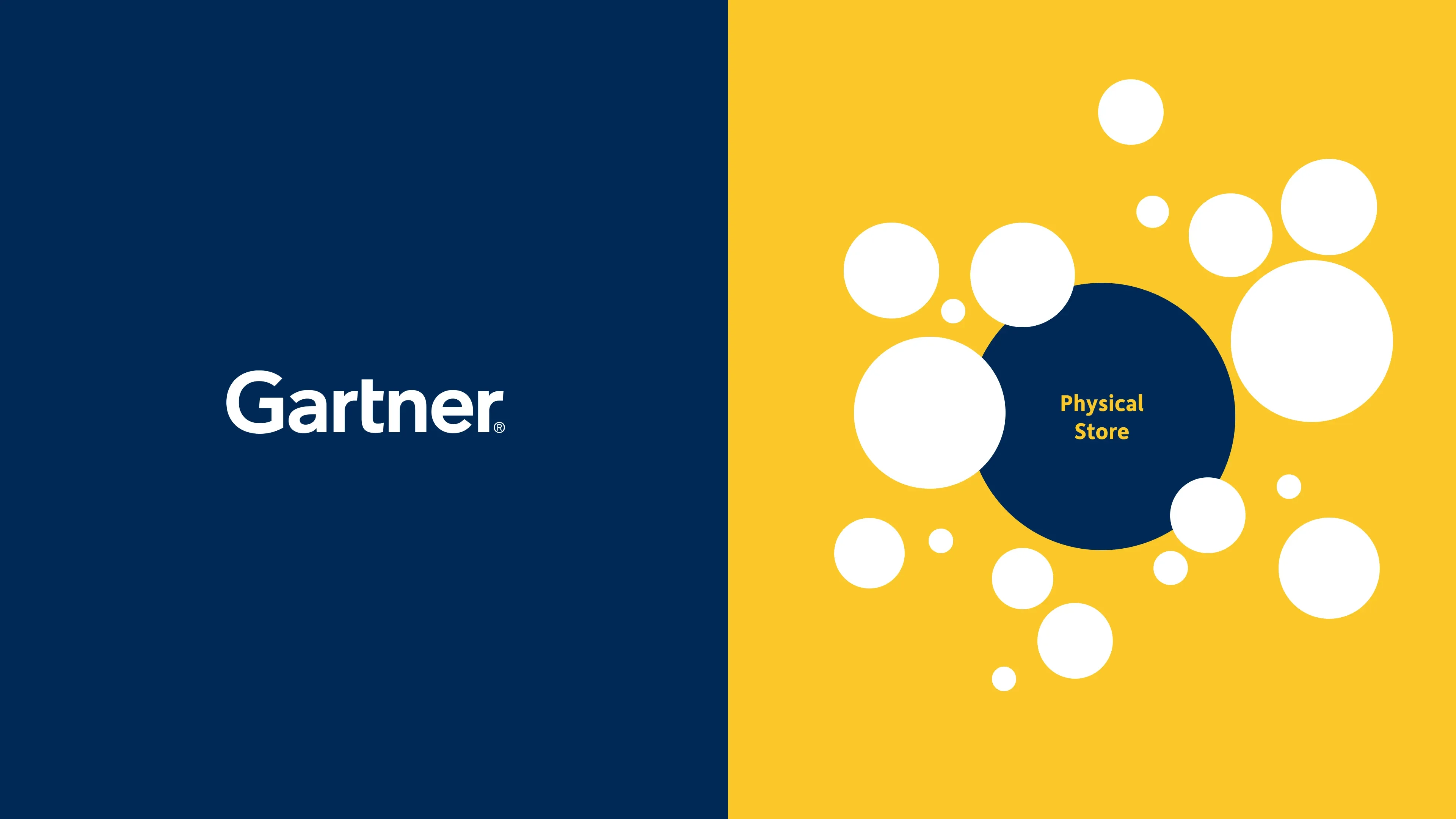 Sitoo recognized in 2021 Gartner® Market Guide for Unified Commerce