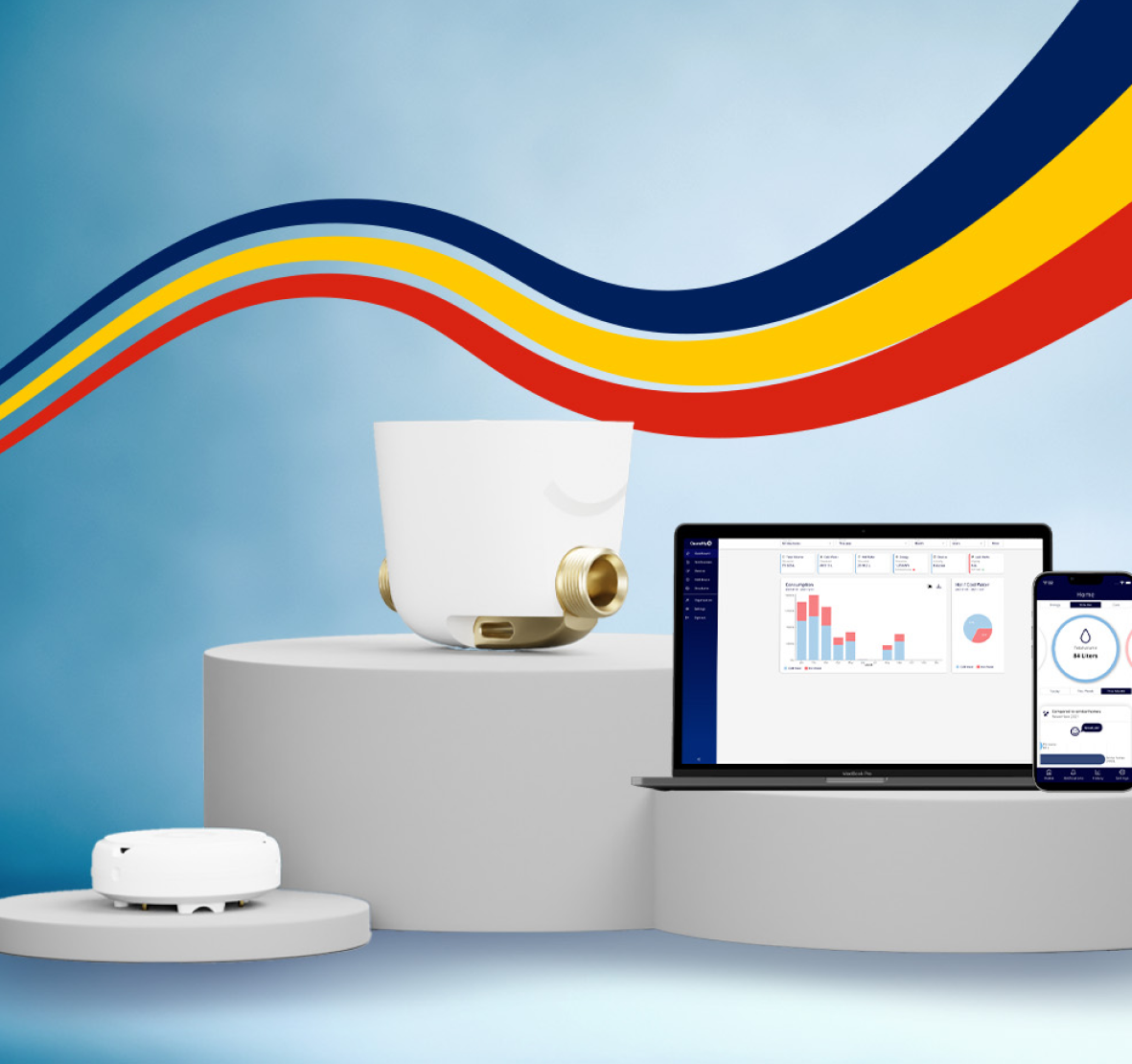 Henco Smart Monitoring