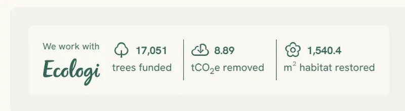 My Home Move Conveyancing's achievements with Ecologi: 17,051 trees funded, 8.89 tCO₂e removed, 1,540.4 m² habitat restored.