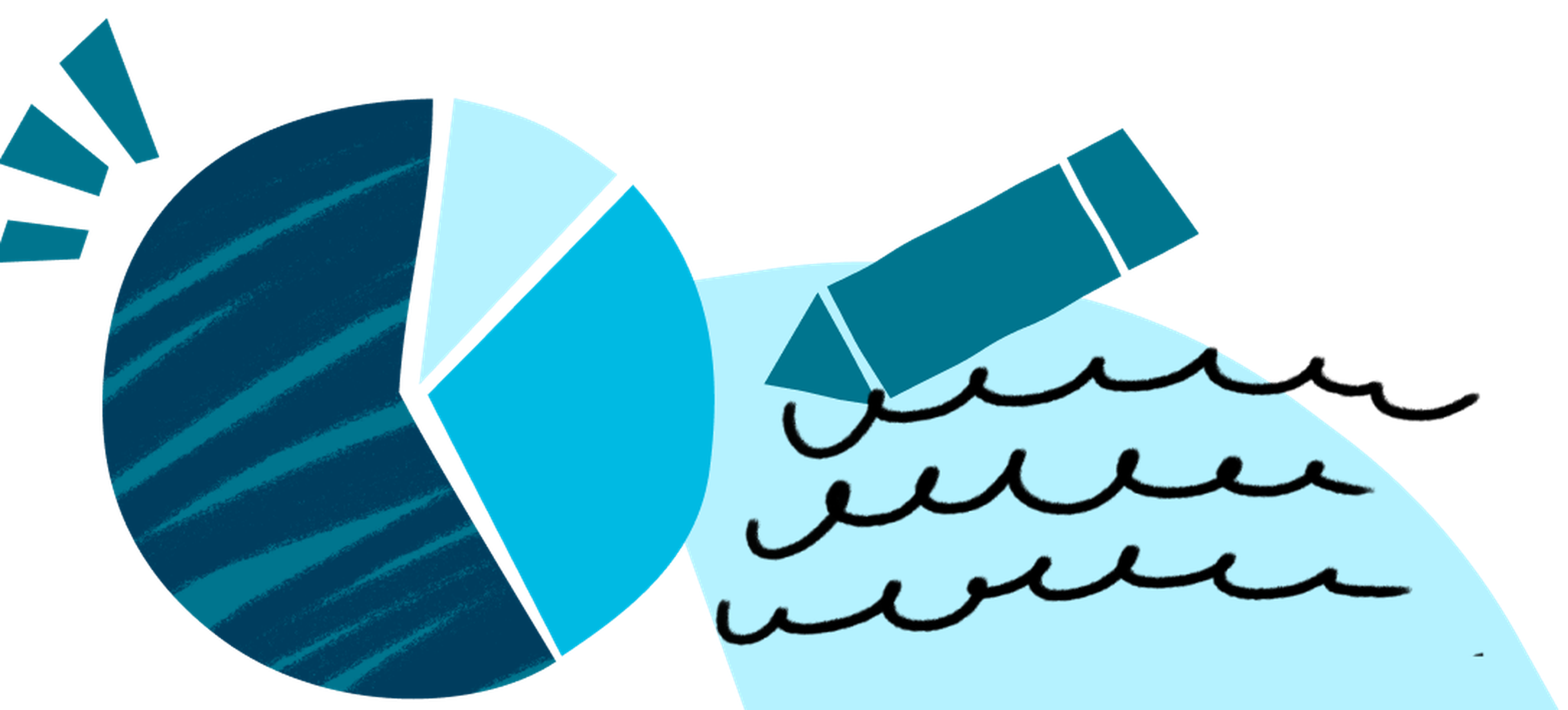 Market research Lyssna