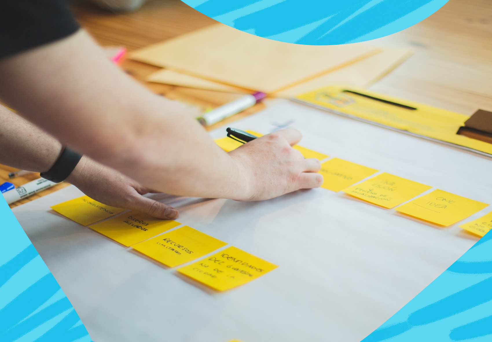 Product development process The 6 stages Lyssna