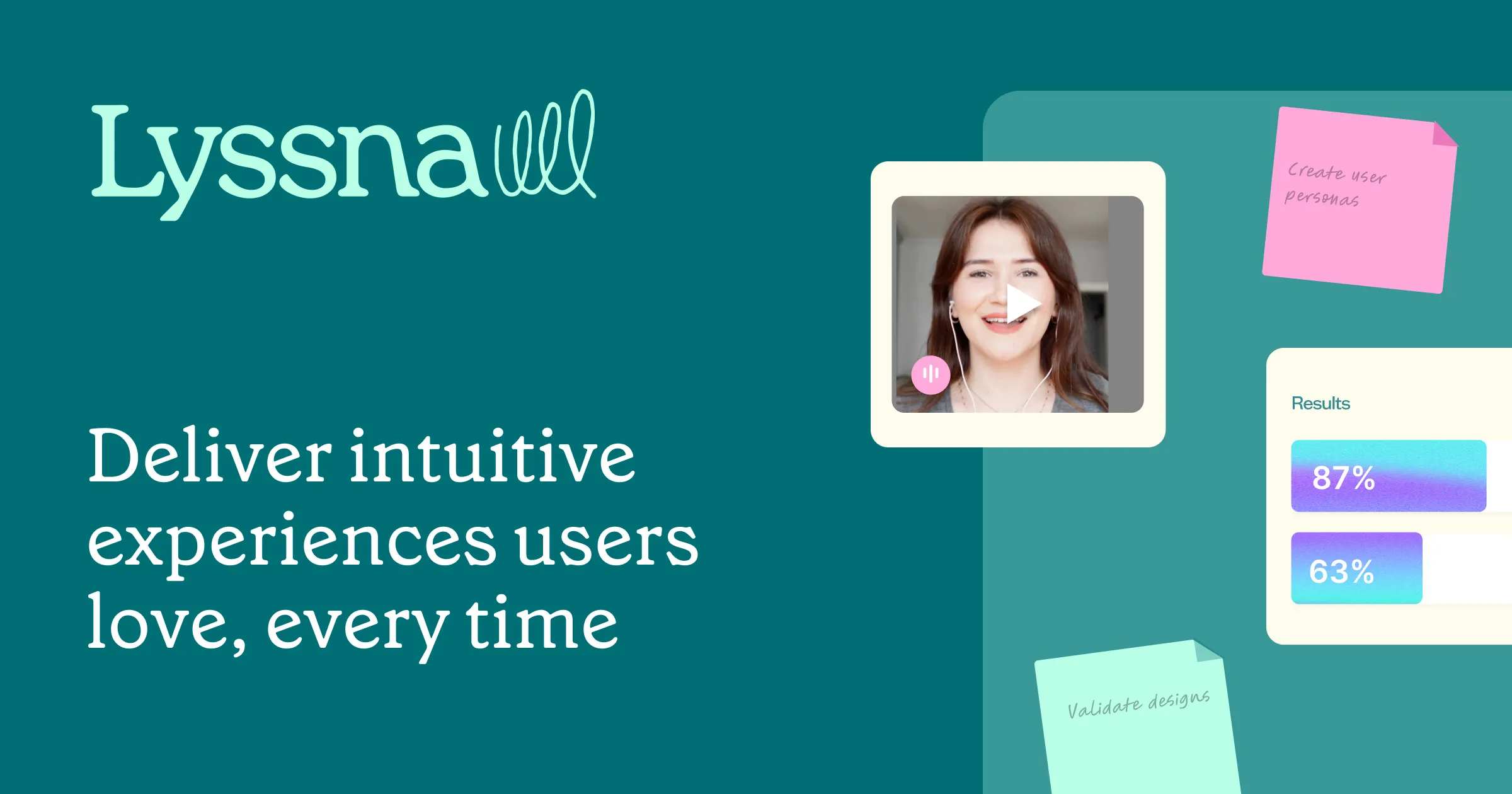 Usability Testing | Lyssna