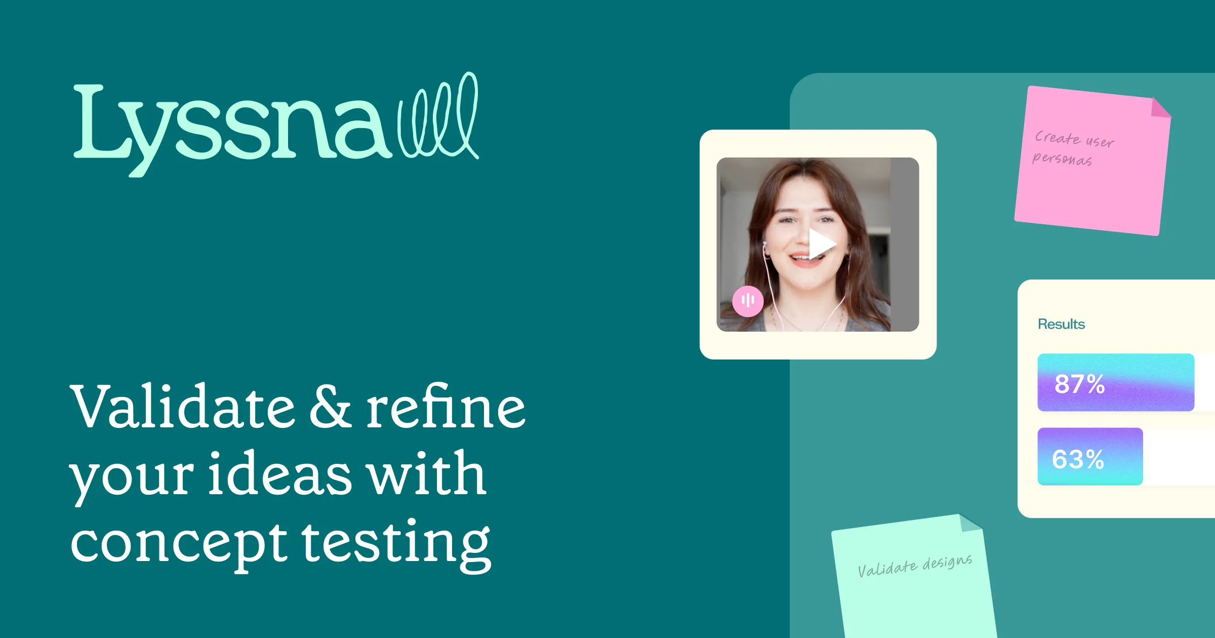 Validate and refine your ideas with concept testing | Lyssna