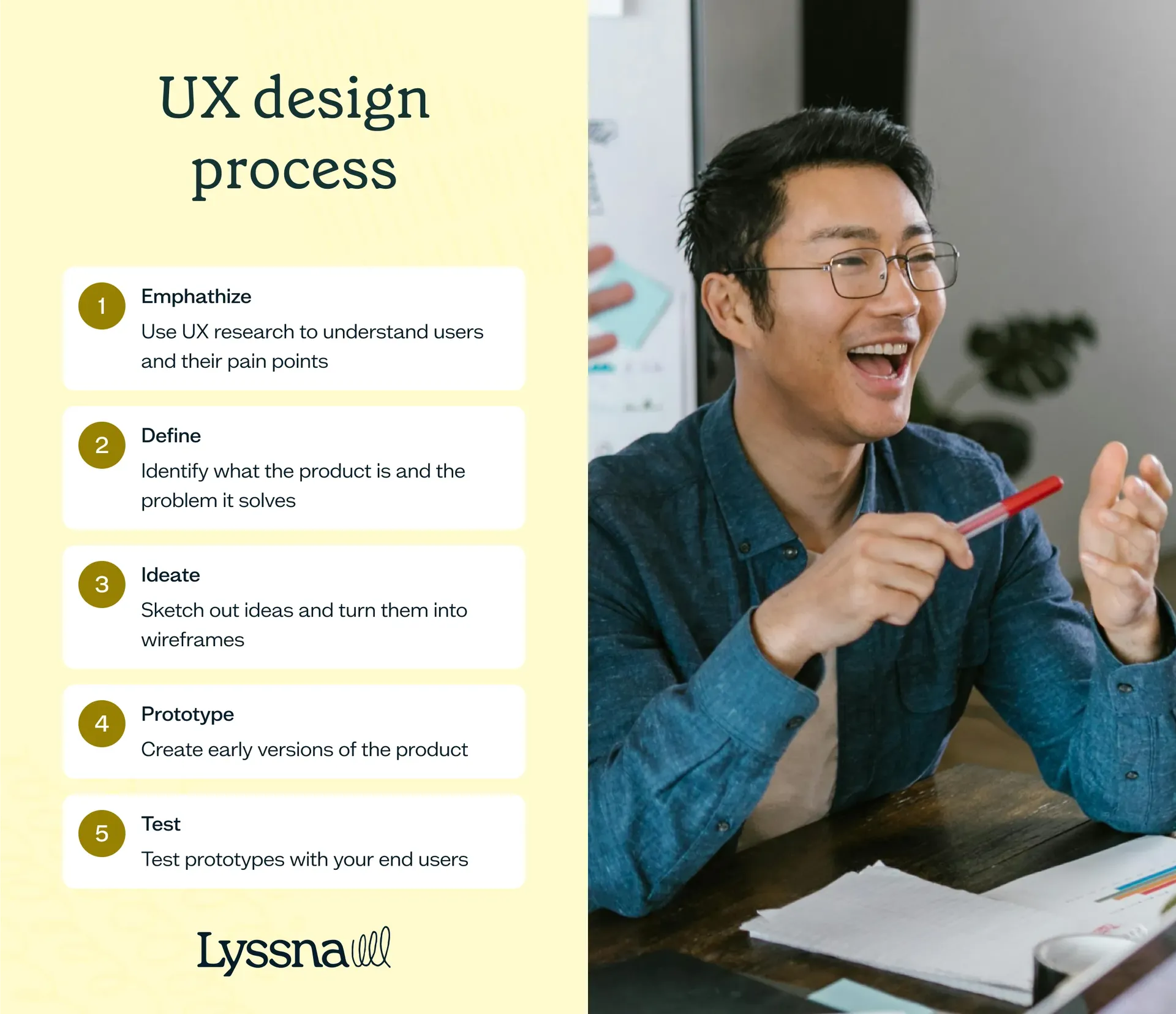 UX Design Process