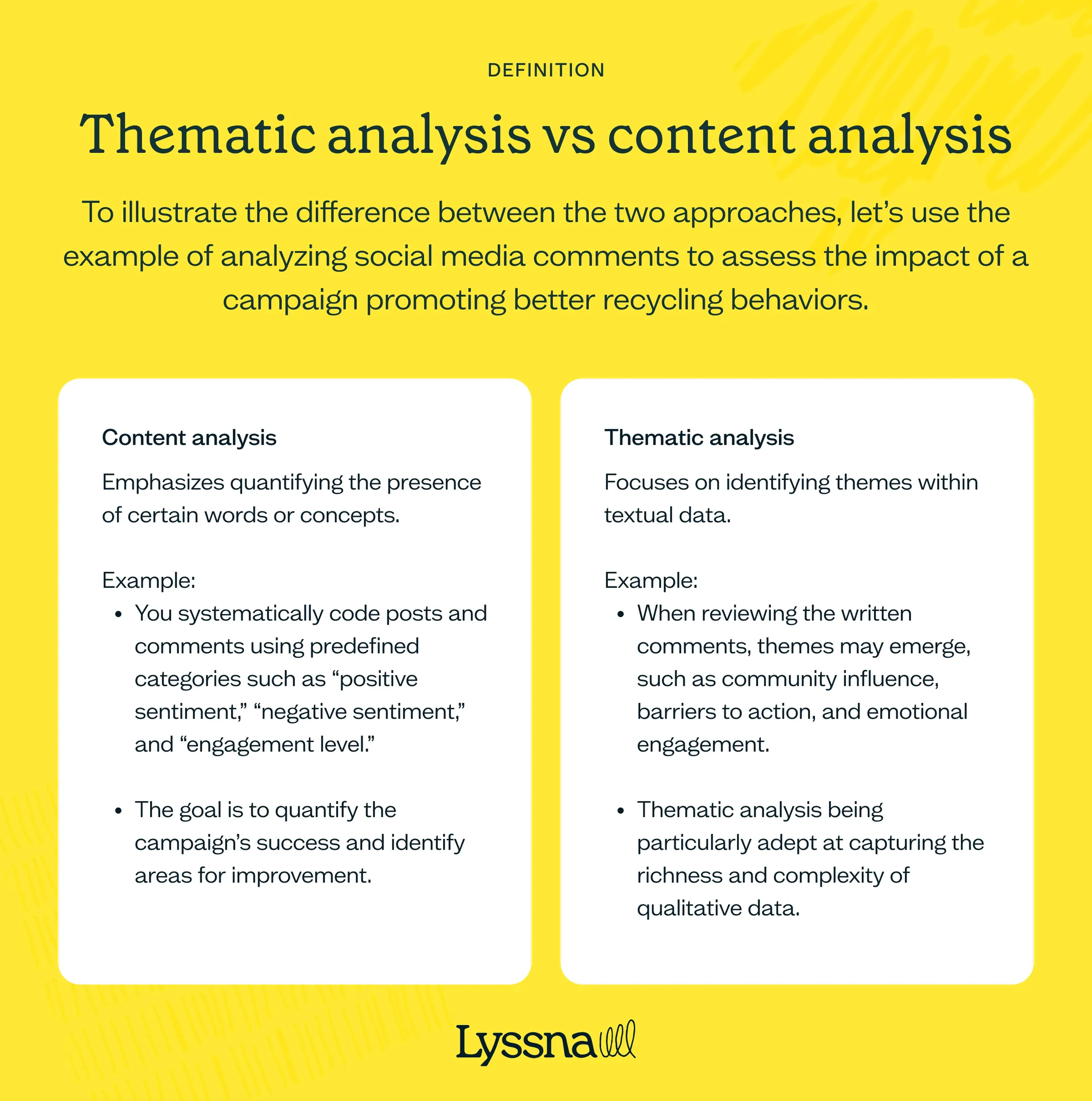 Thematic analysis