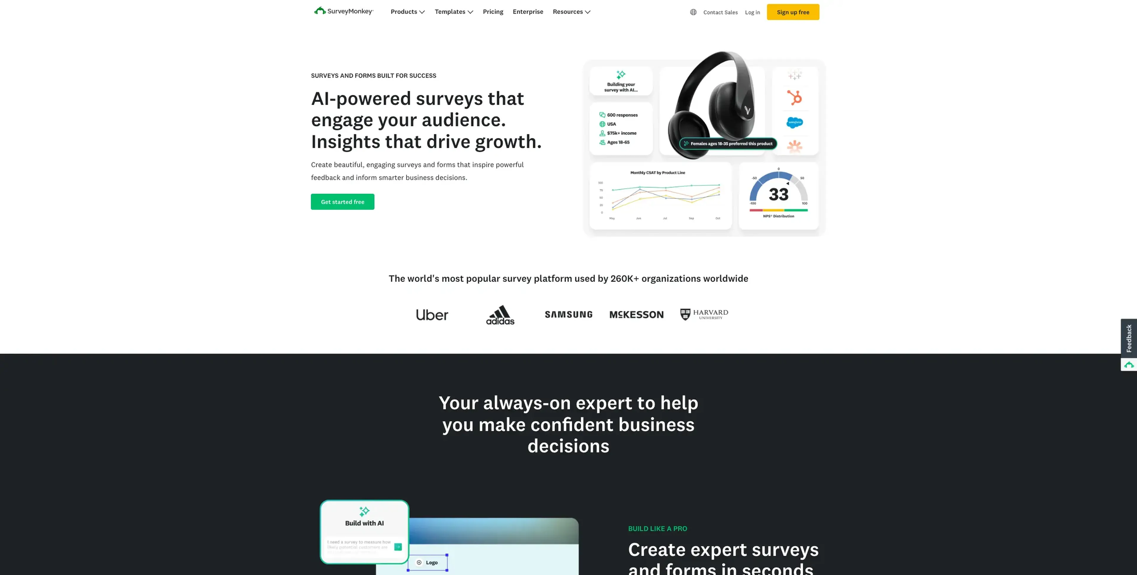 Best UX research tools