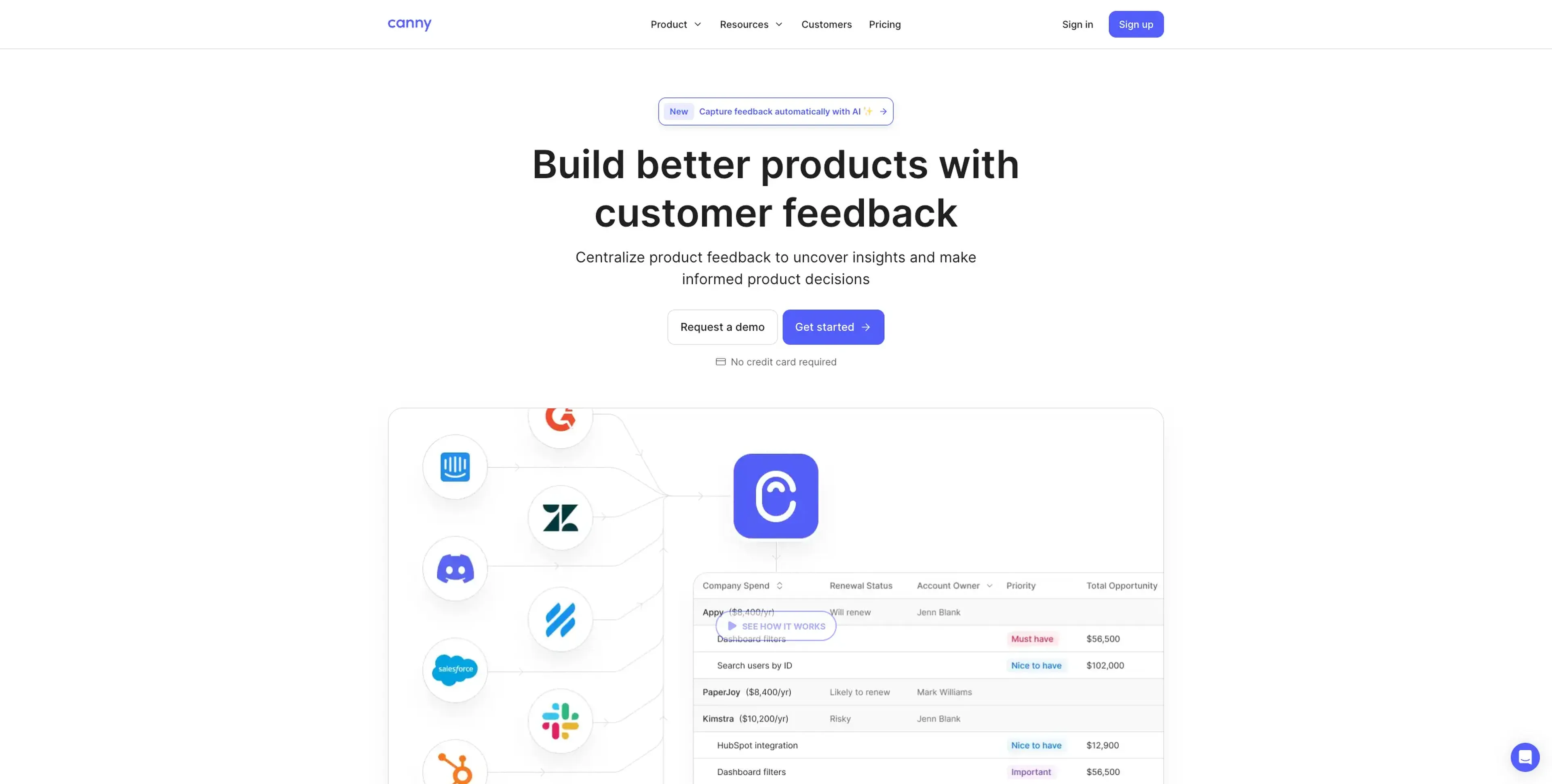 Product management tools