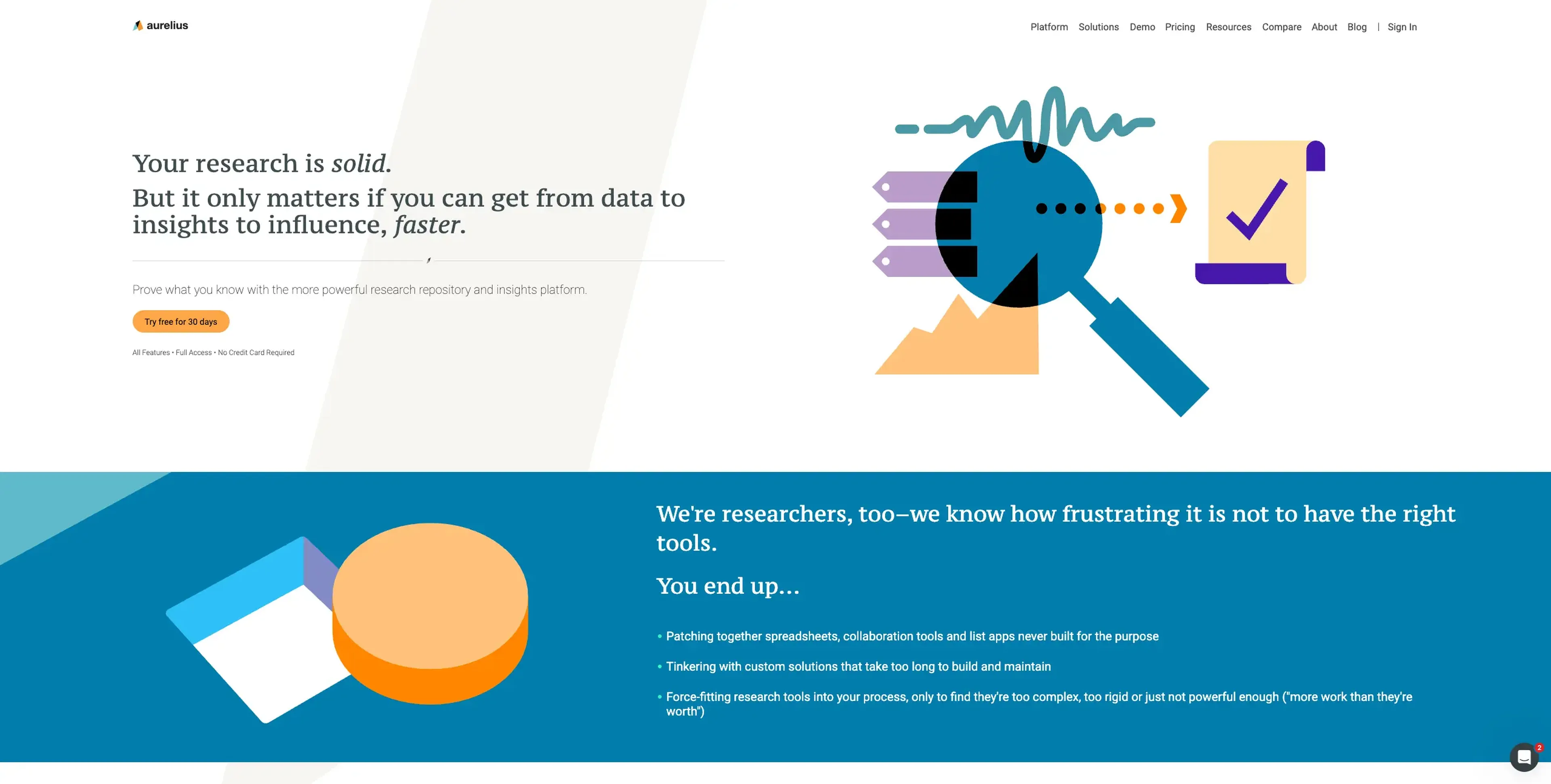 Best UX research tools