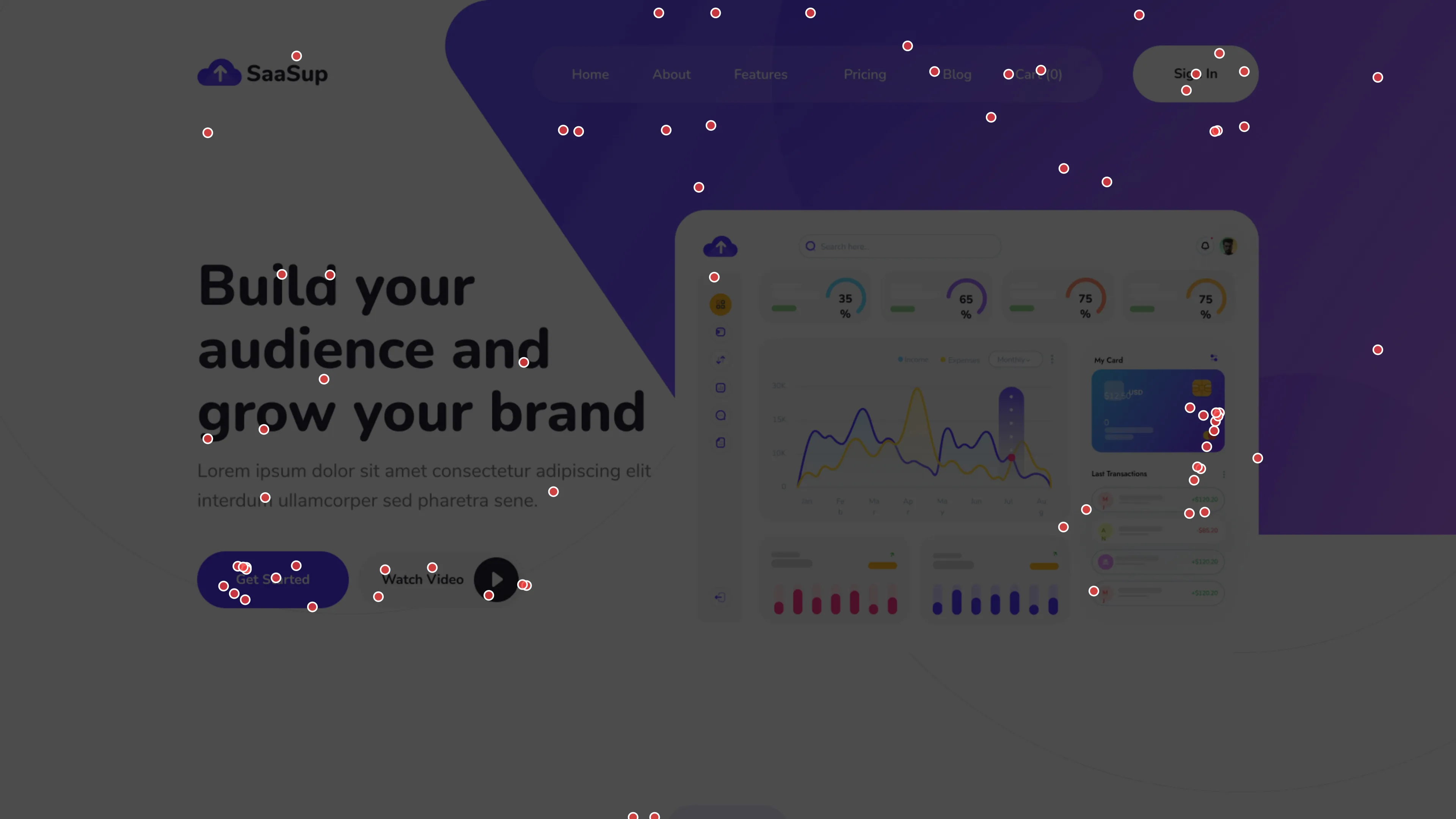 Website heatmaps