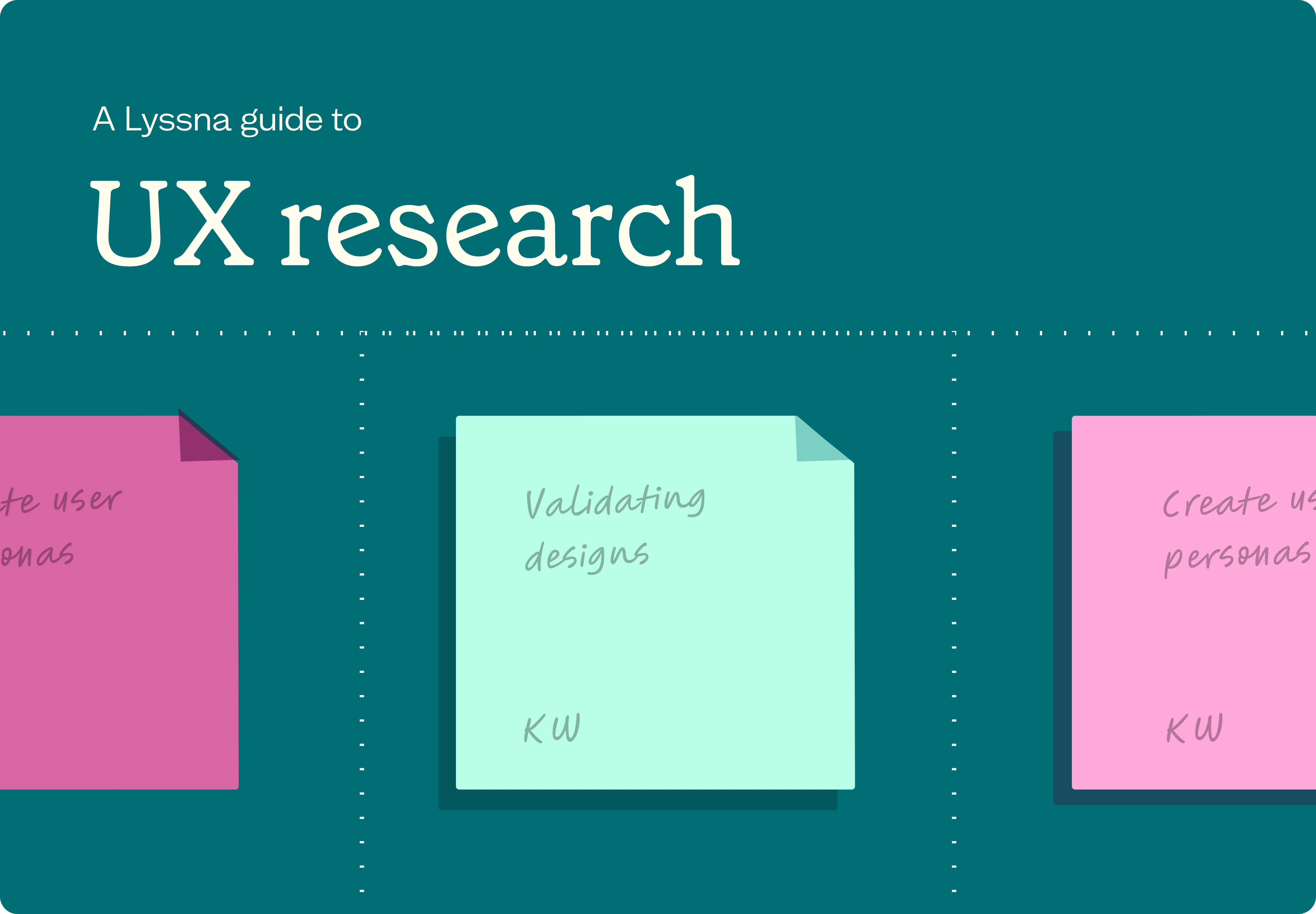 UX research guide: Methods, process & tips for 2025 | Lyssna