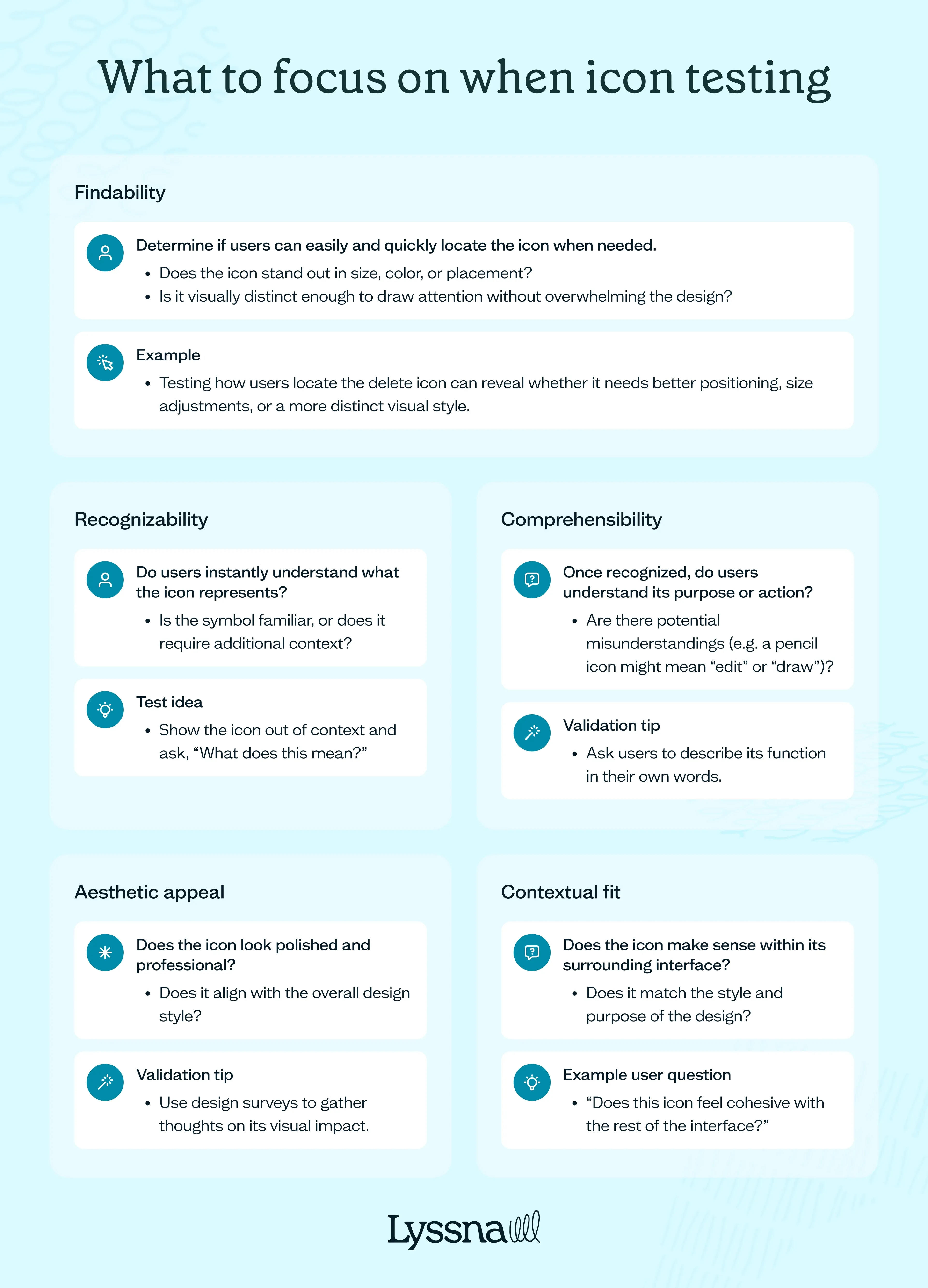 Five focus points when testing icons