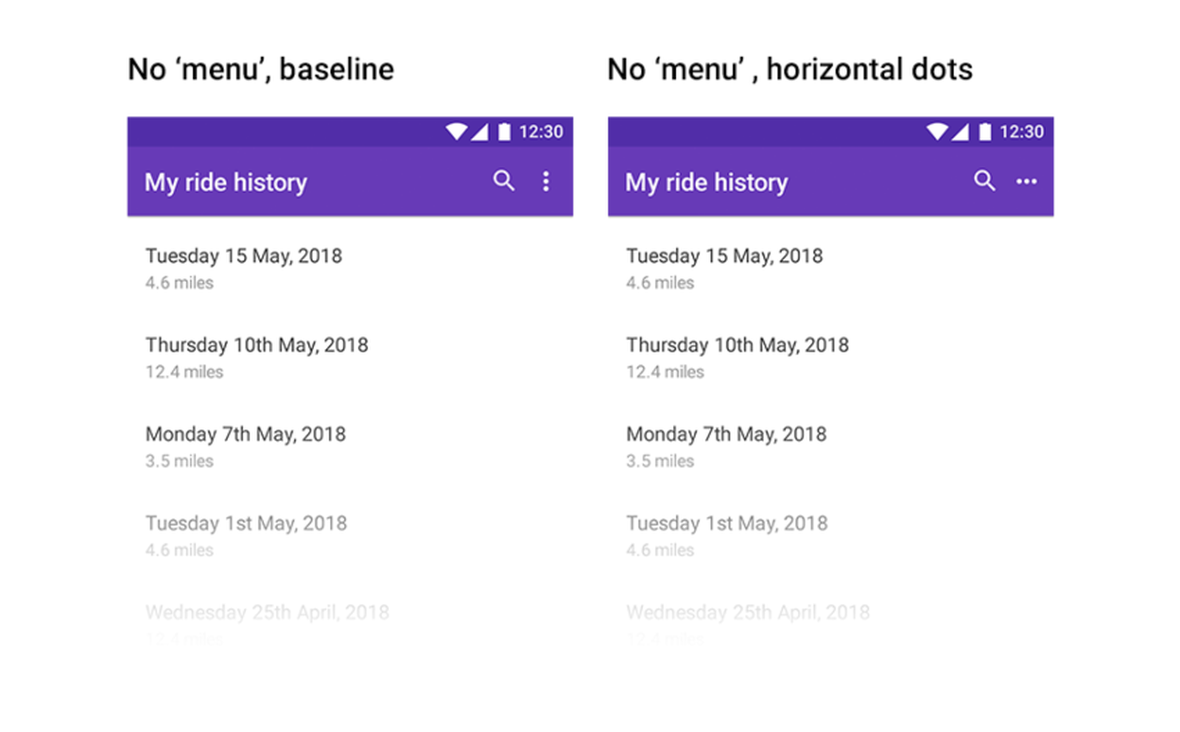 Icon Testing: Usability Testing on Icons & Evaluation | Lyssna
