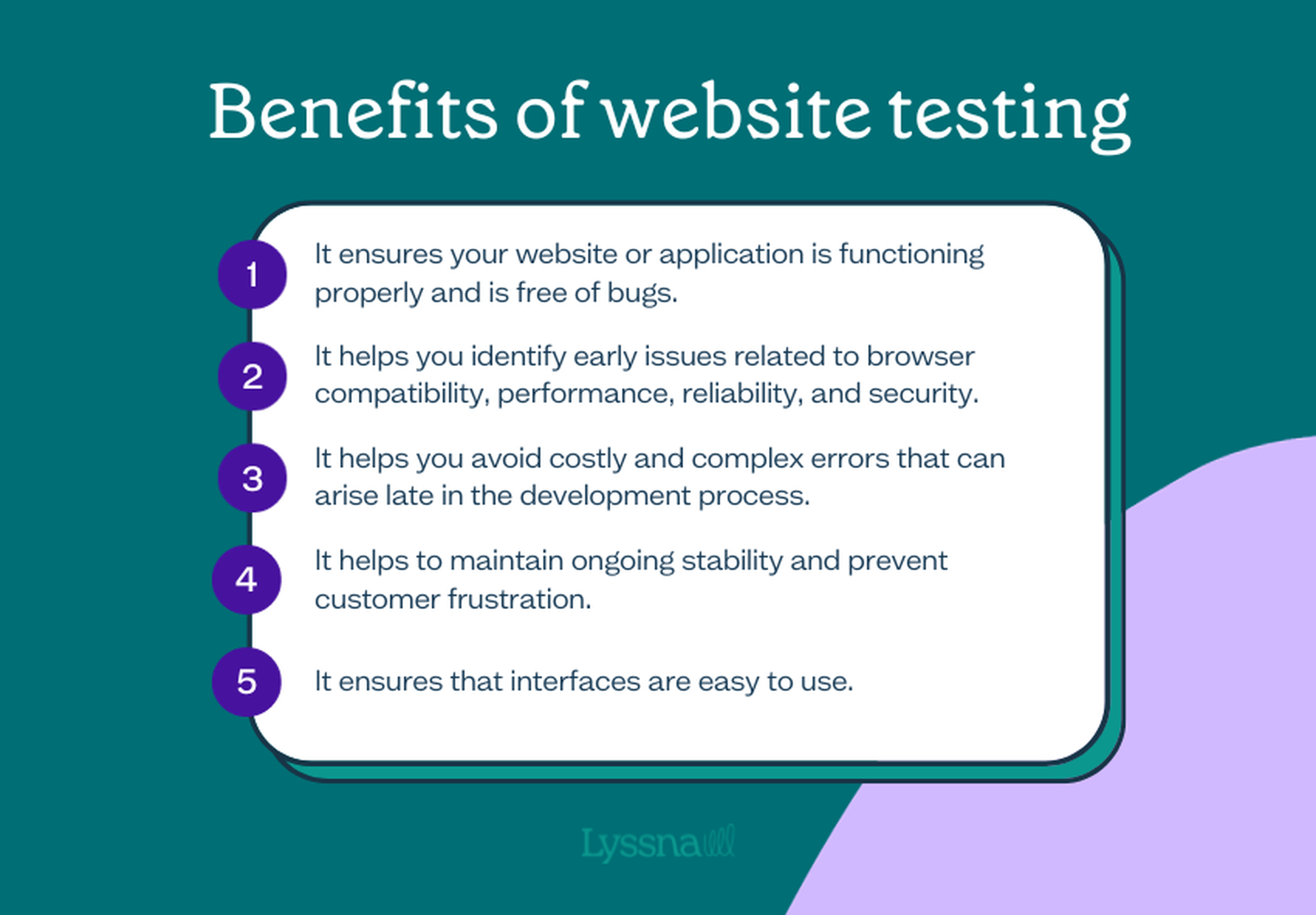 What is website testing? Lyssna Lyssna