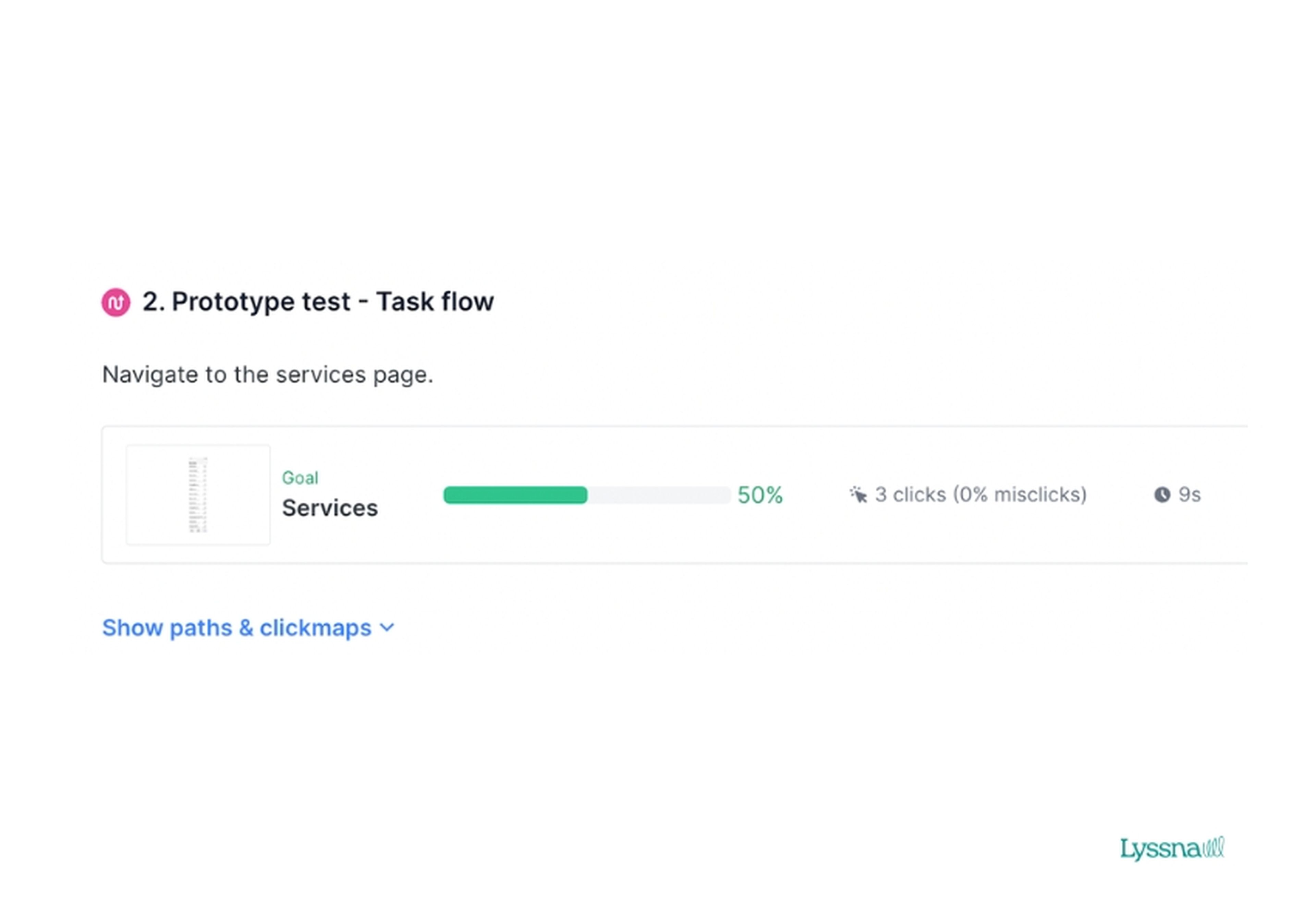 Task flow results Lyssna