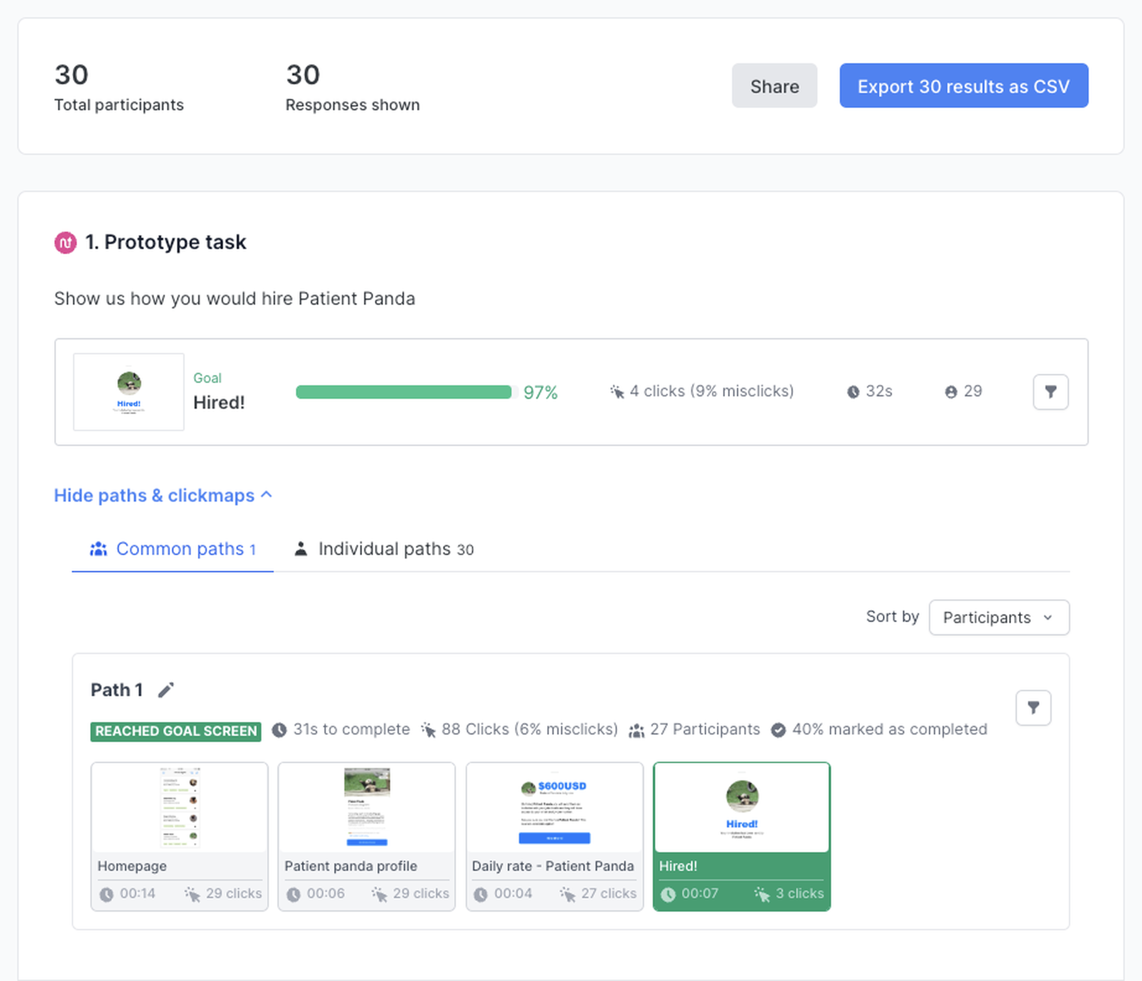 Figma prototype testing