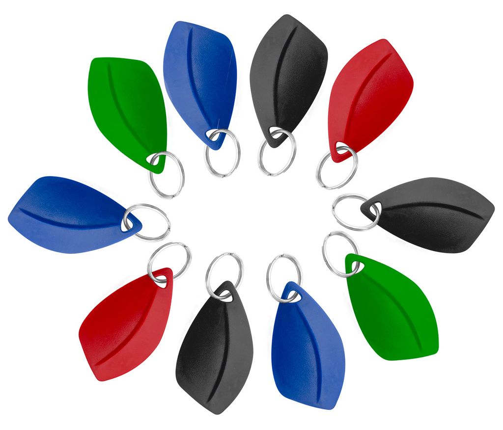 CopyBadge