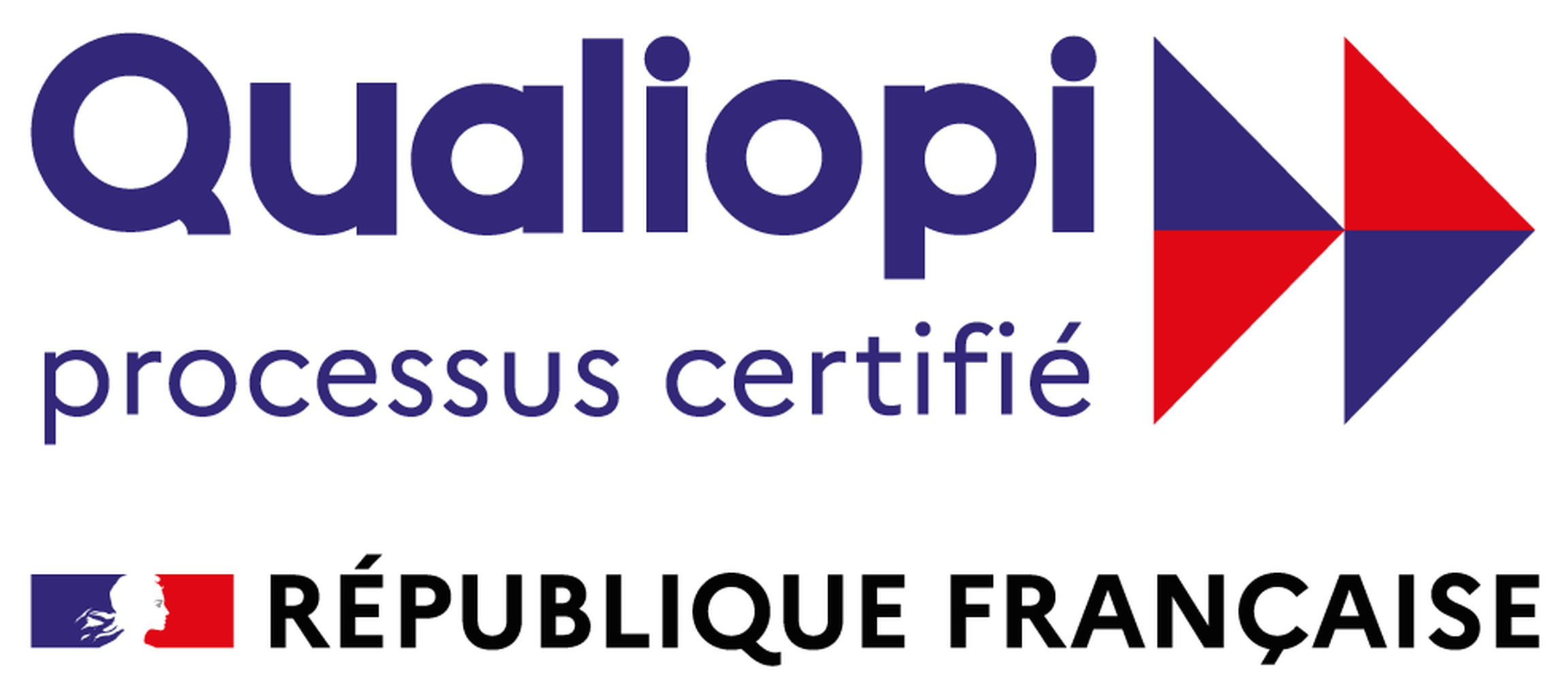 QUALIOPI