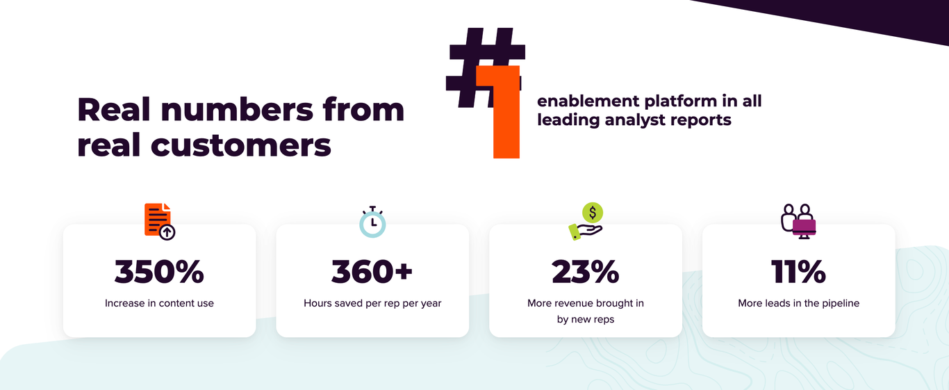 Stats page