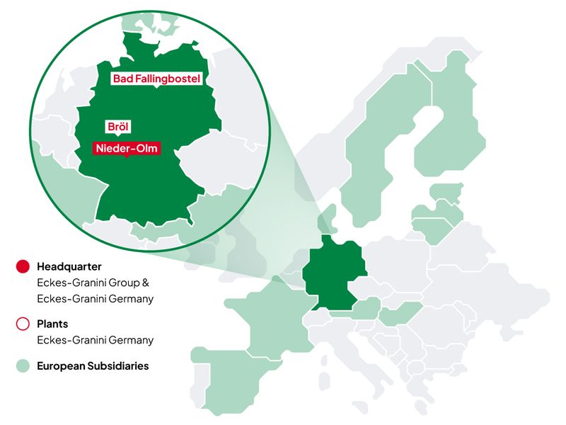2025-09-17-EG_Karriereseite_Europakarte_englisch