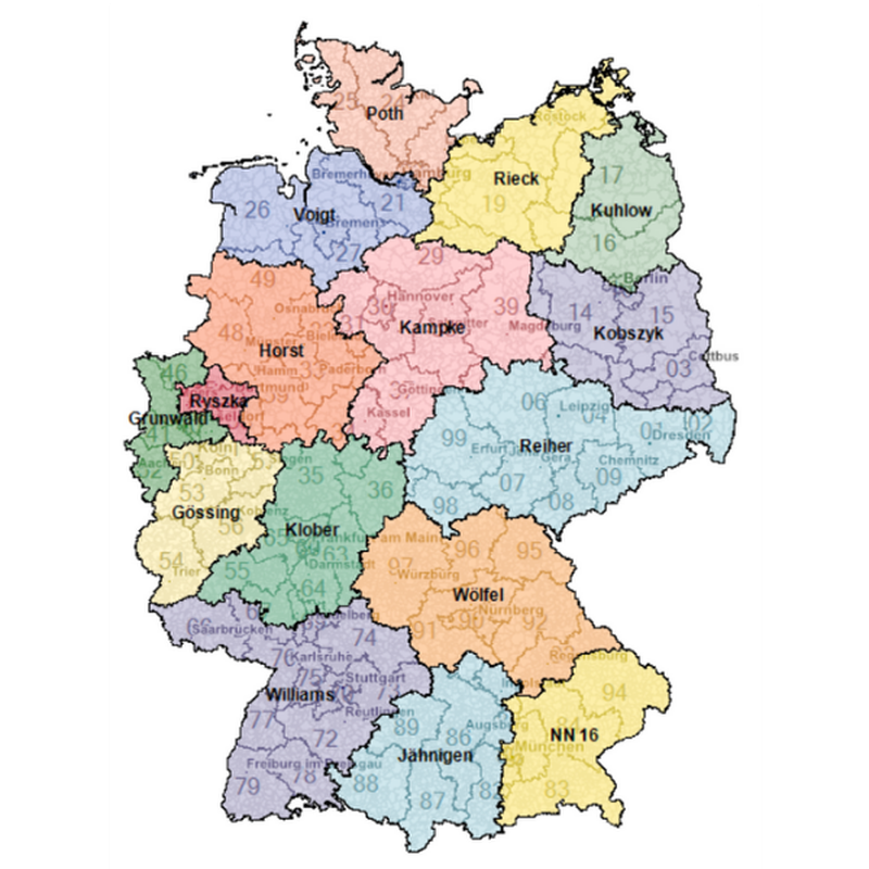 Übersicht